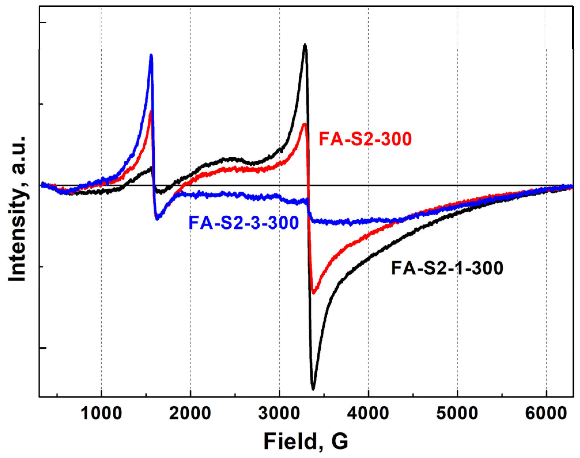 Magnetochemistry 09 00026 g010 Magnetochemistry 09 00026 g010