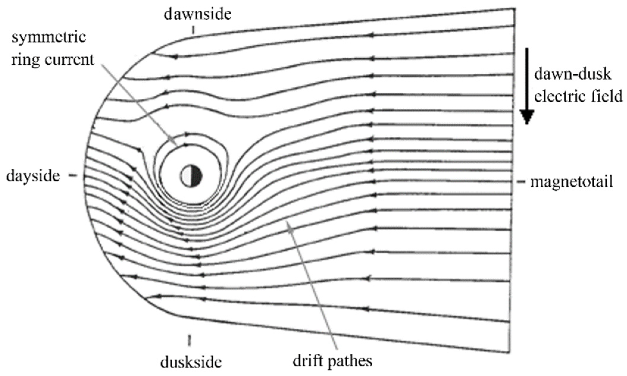 Magnetochemistry 09 00029 g001