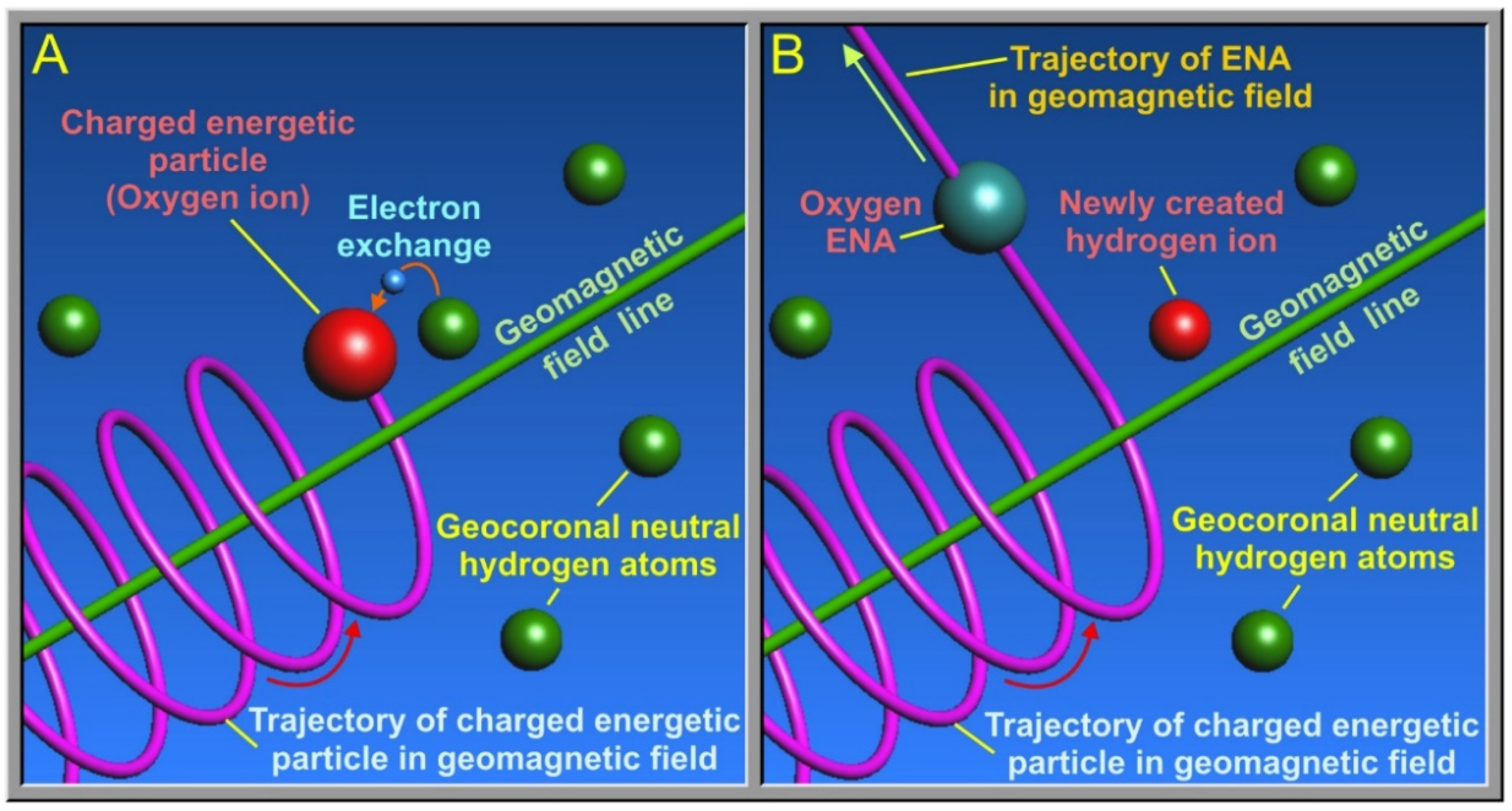 Magnetochemistry 09 00029 g002