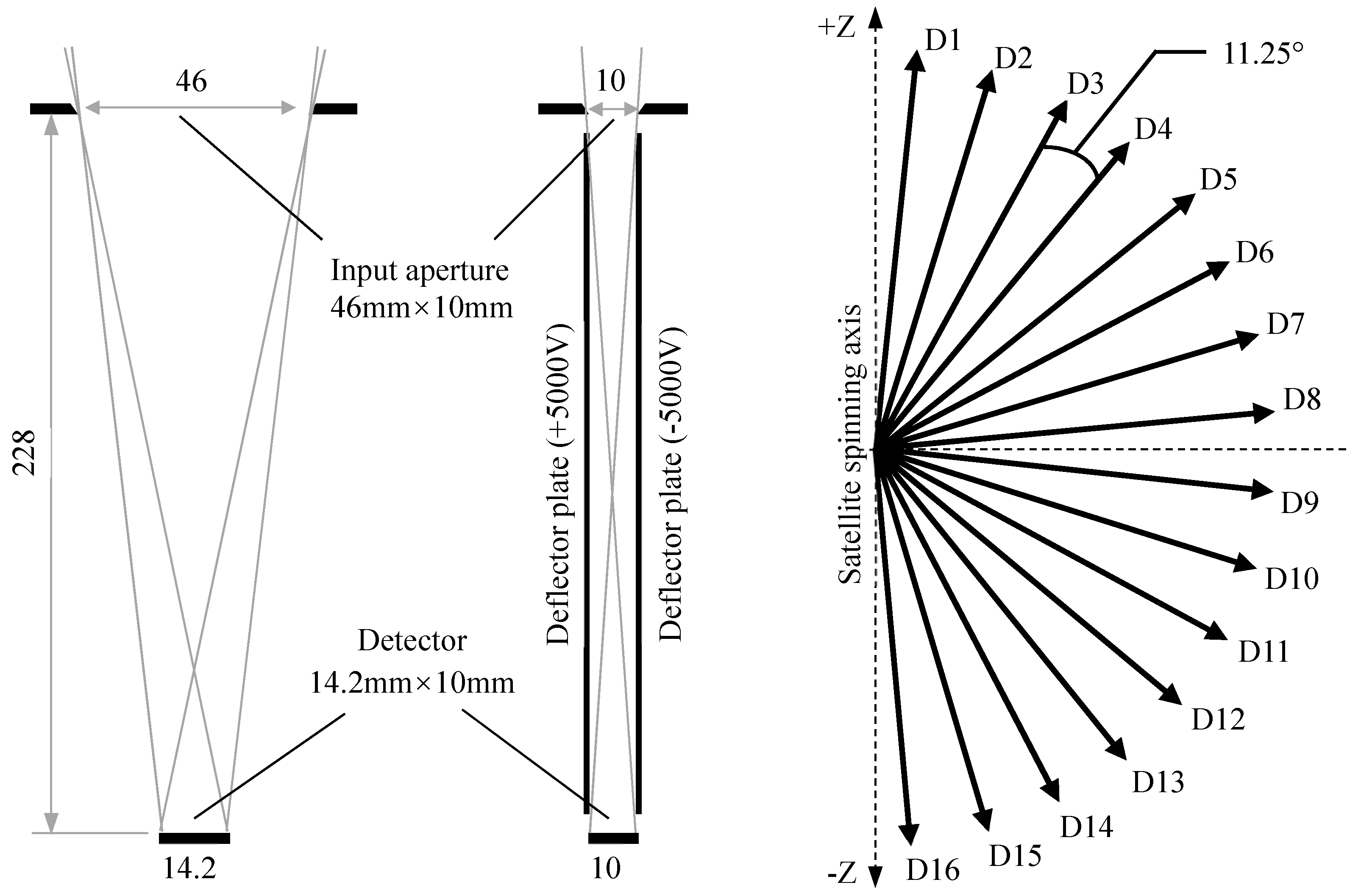 Magnetochemistry 09 00029 g004