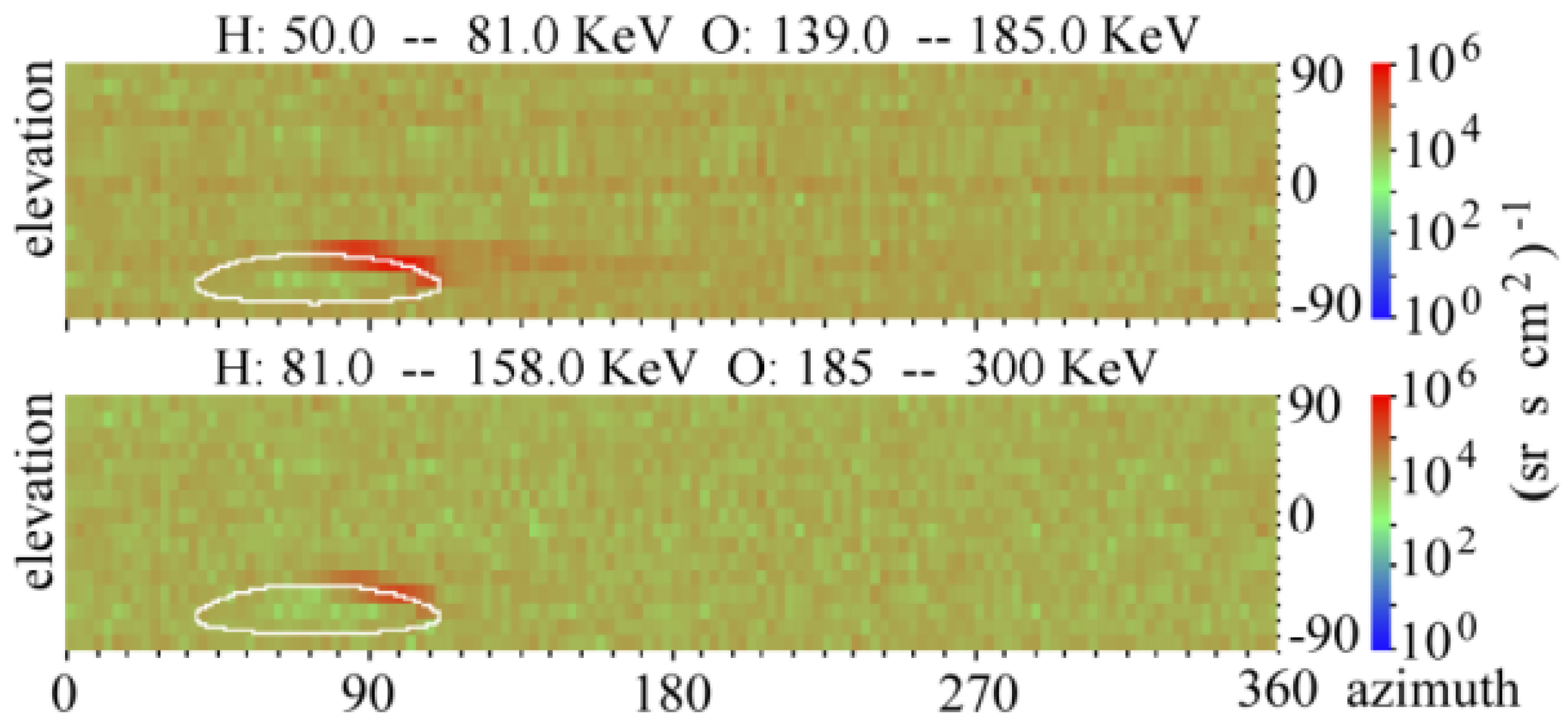 Magnetochemistry 09 00029 g005