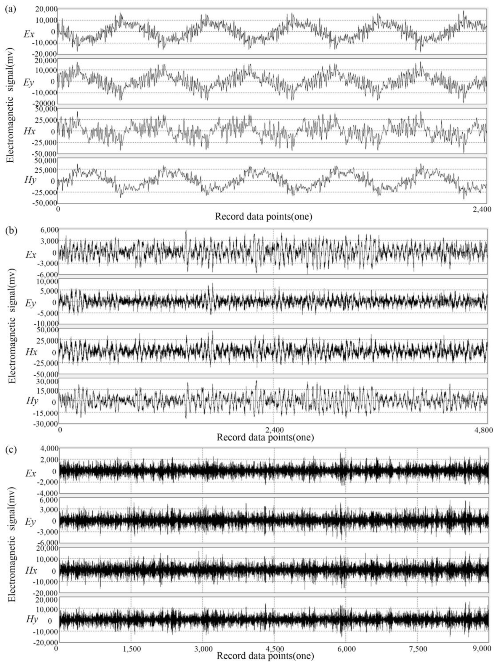 Magnetochemistry 09 00032 g004