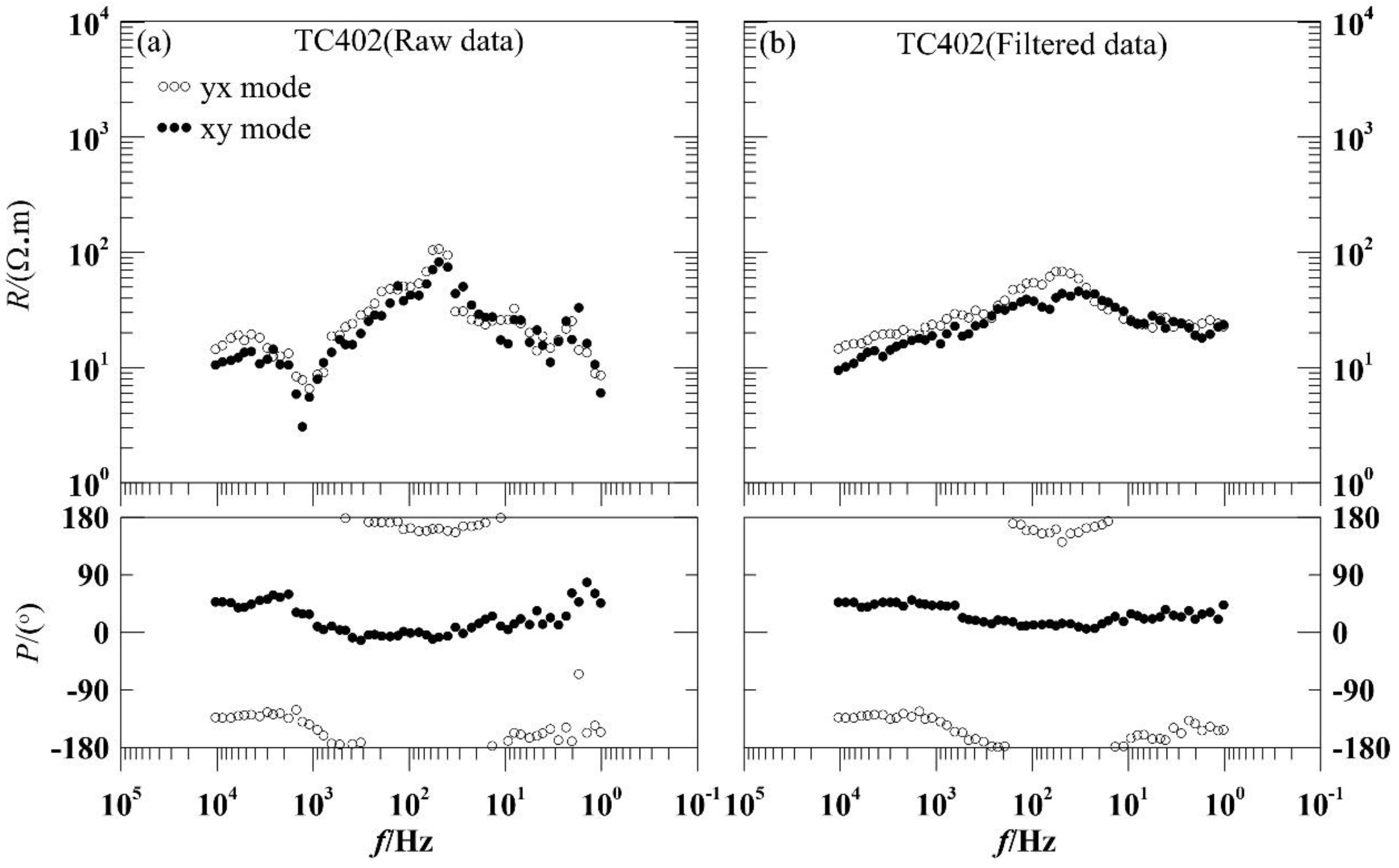 Magnetochemistry 09 00032 g006