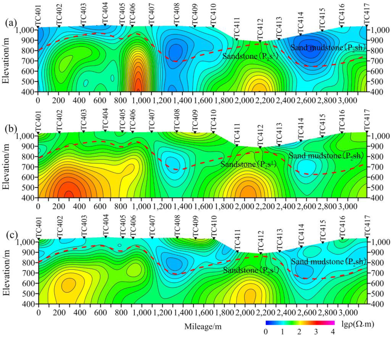Magnetochemistry 09 00032 g007
