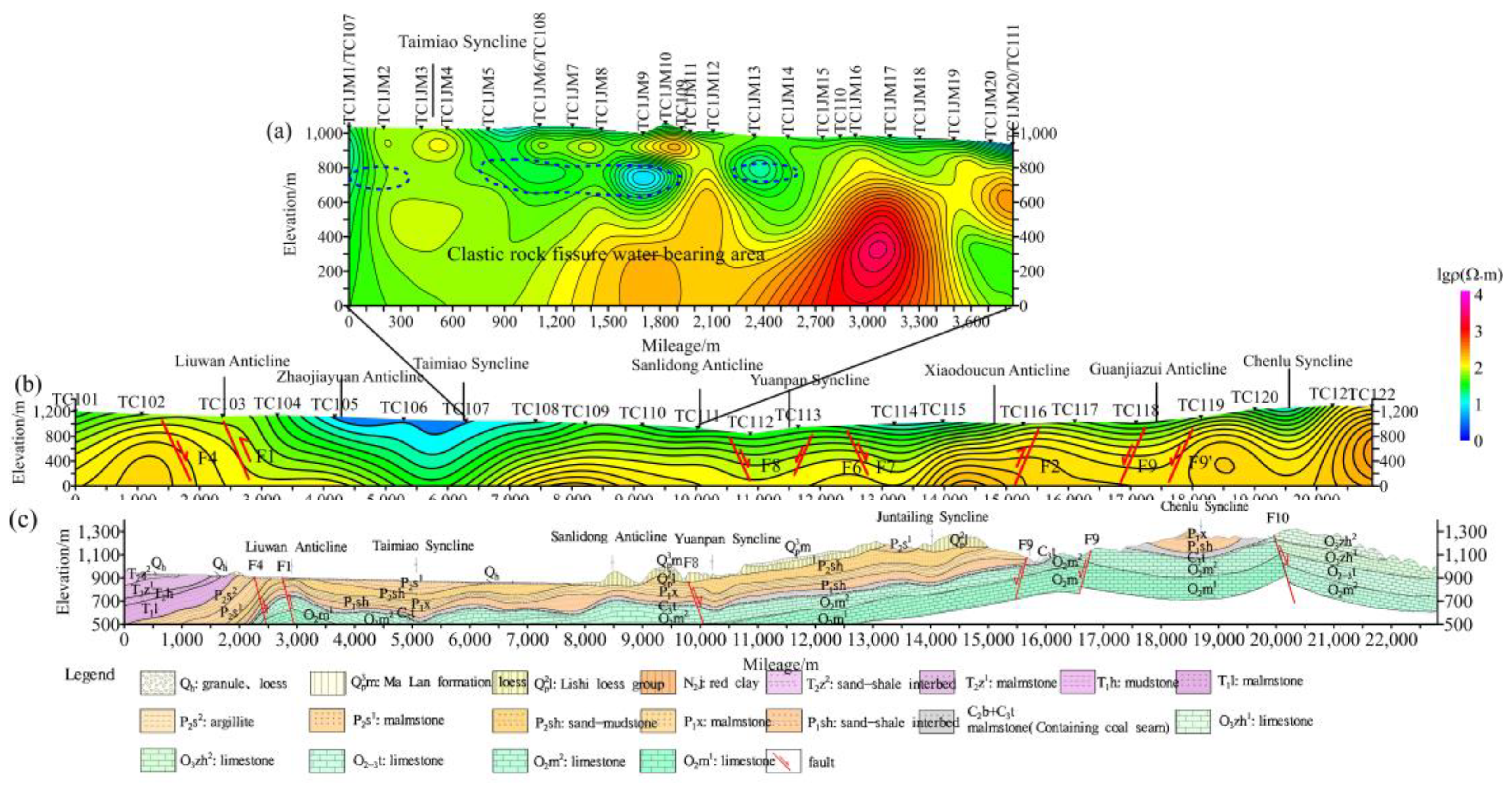 Magnetochemistry 09 00032 g008