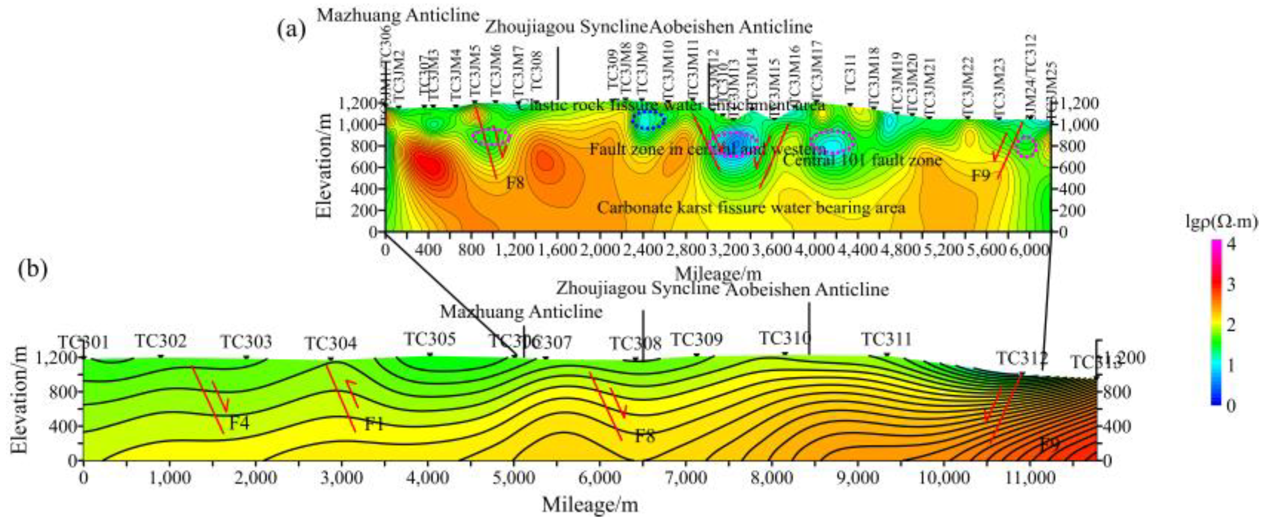 Magnetochemistry 09 00032 g009a