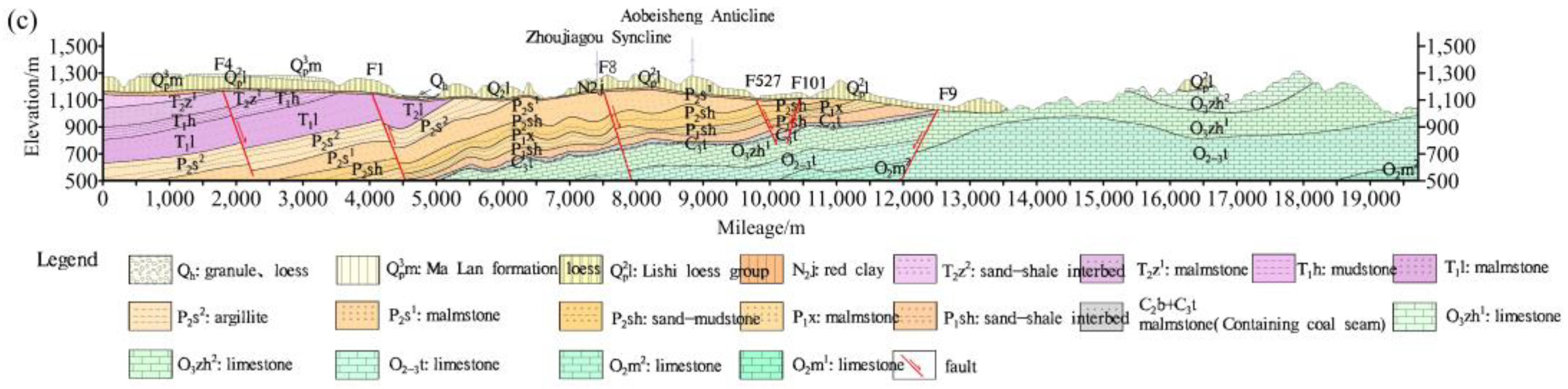 Magnetochemistry 09 00032 g009b