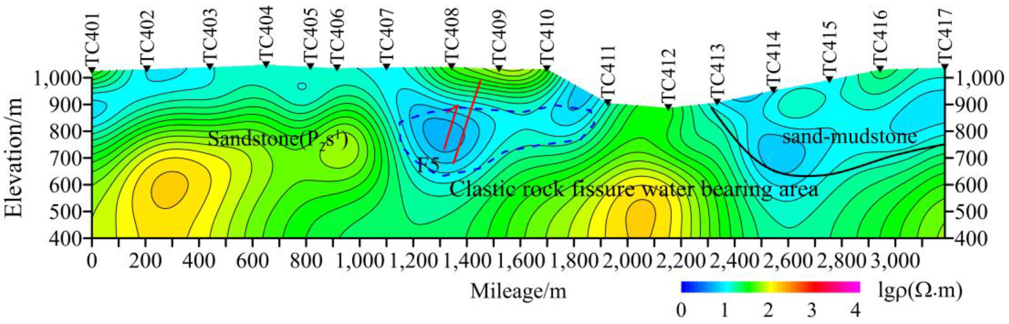 Magnetochemistry 09 00032 g010