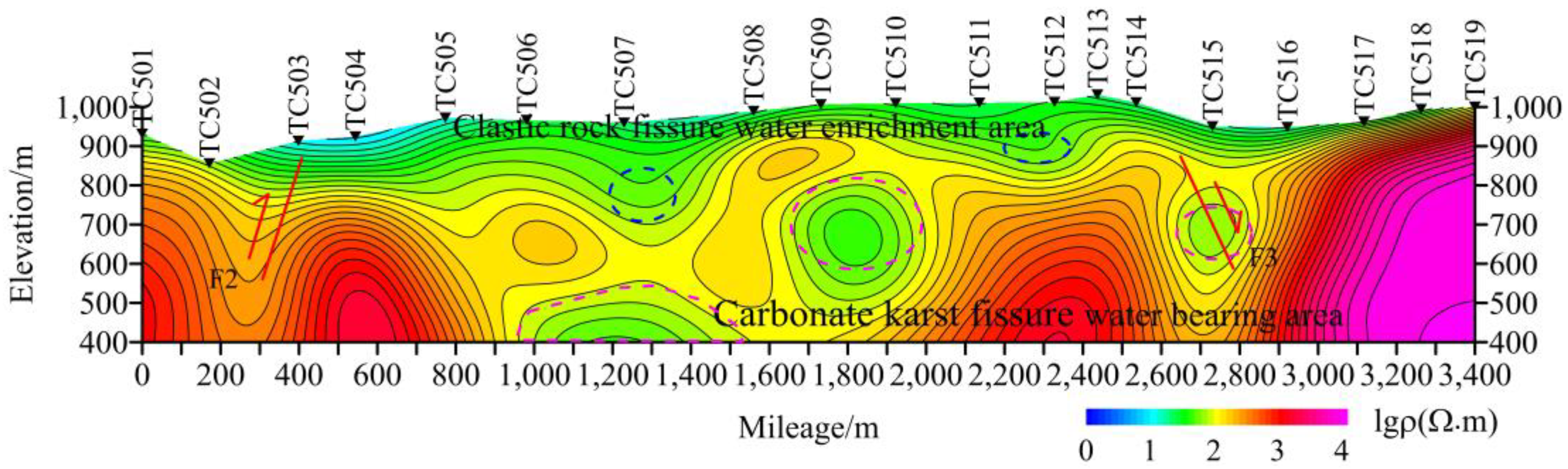 Magnetochemistry 09 00032 g011