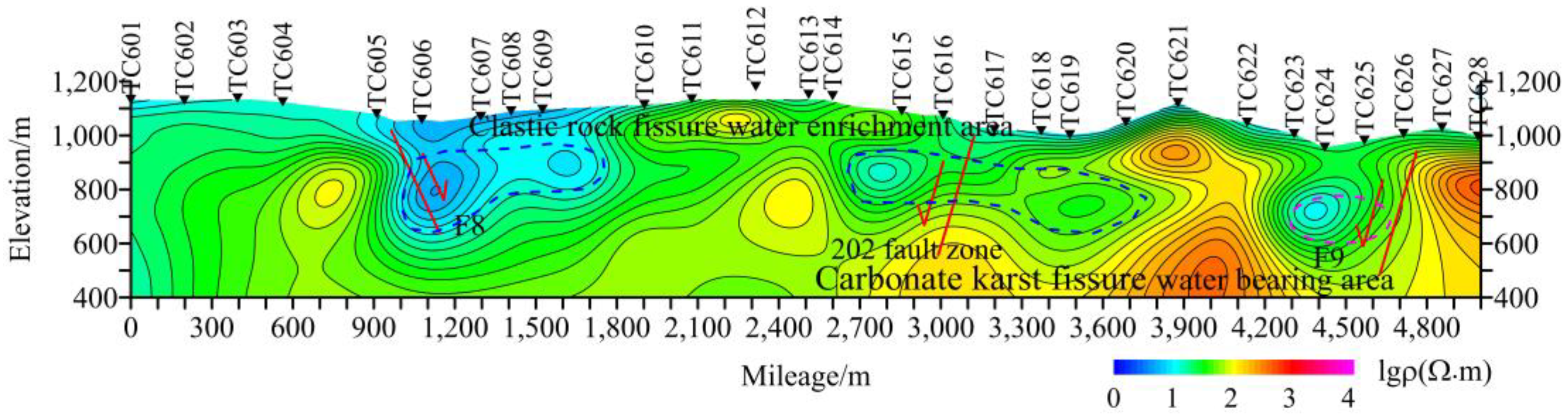 Magnetochemistry 09 00032 g012