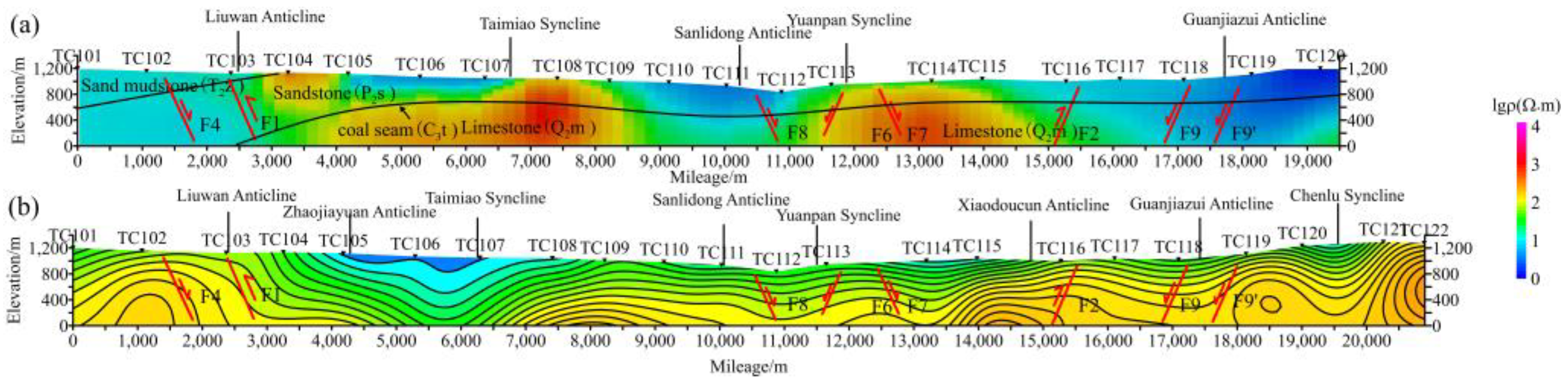 Magnetochemistry 09 00032 g014a