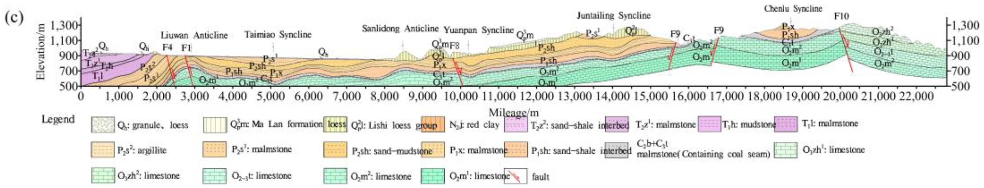 Magnetochemistry 09 00032 g014b