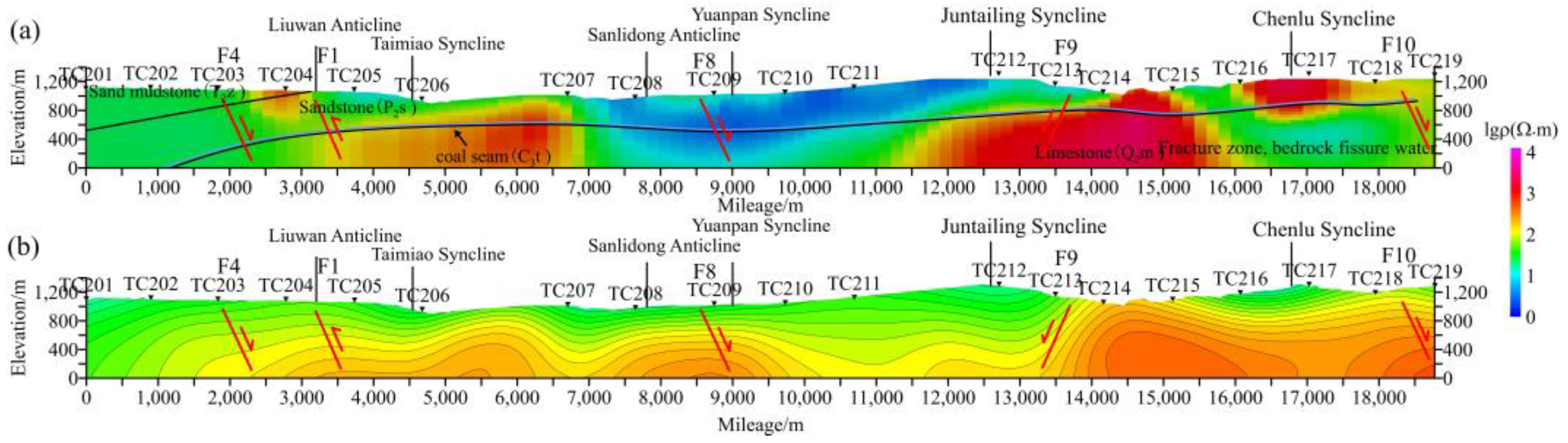 Magnetochemistry 09 00032 g015a