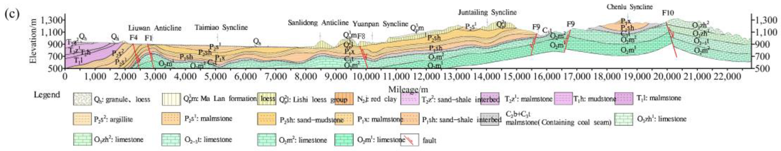 Magnetochemistry 09 00032 g015b