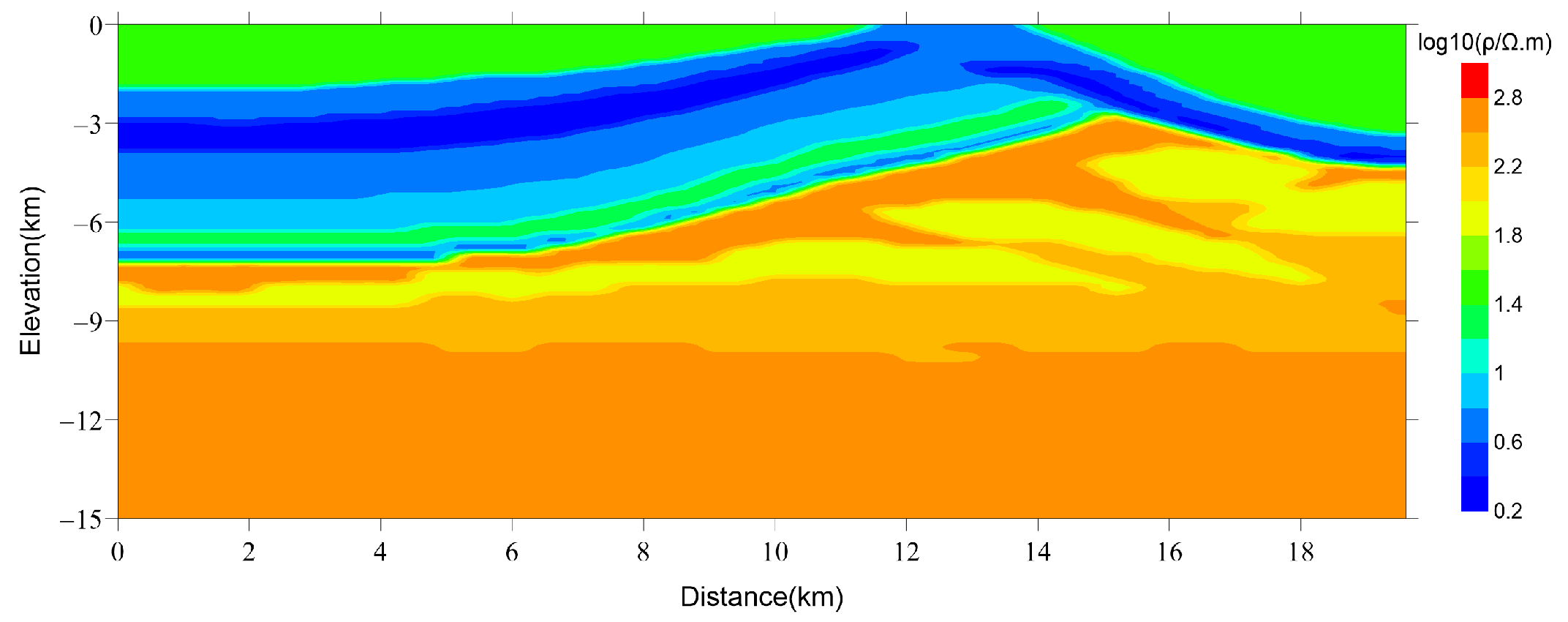 Magnetochemistry 09 00034 g001