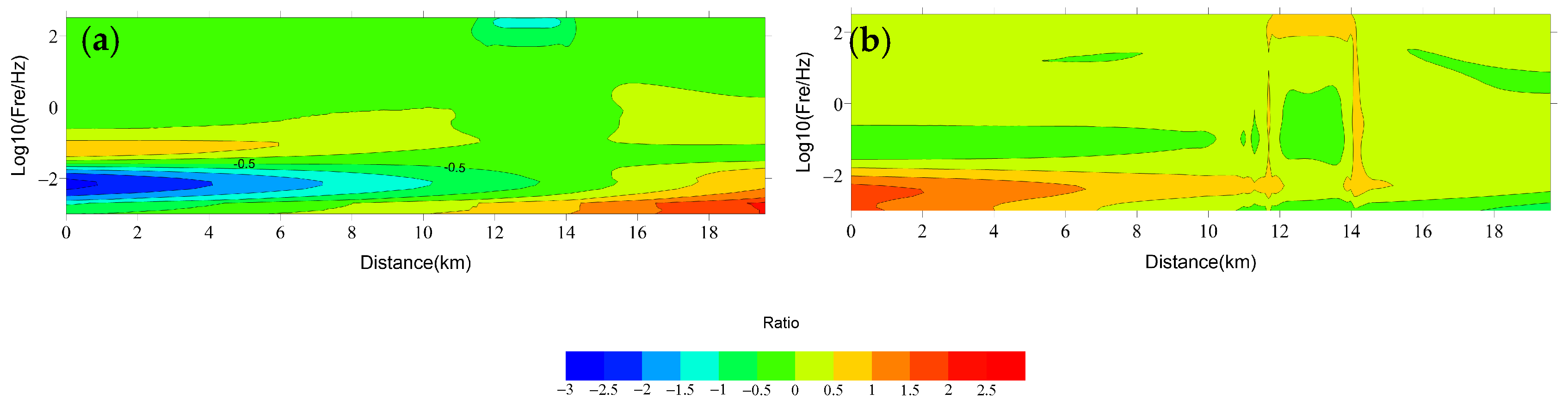 Magnetochemistry 09 00034 g003
