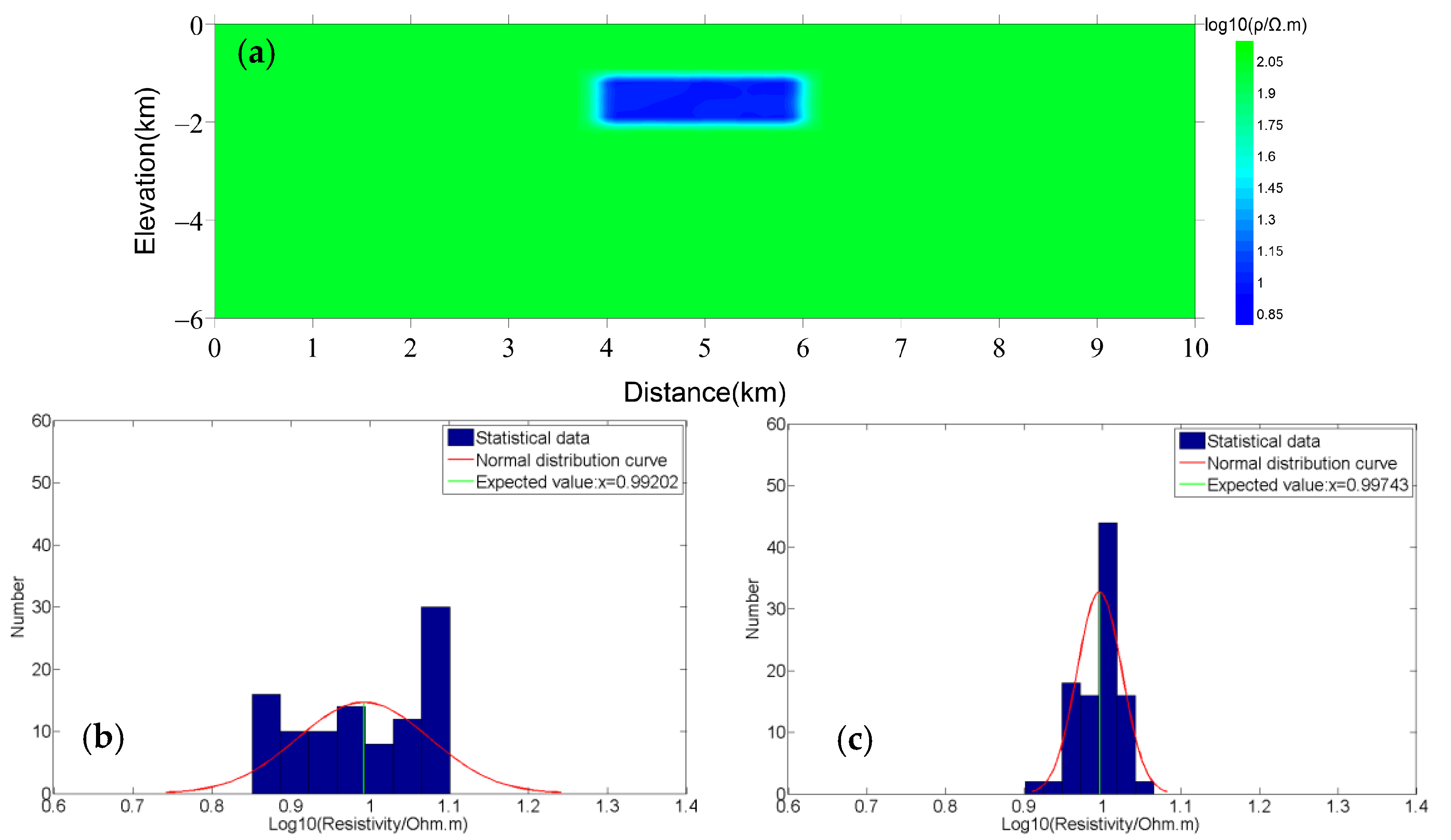 Magnetochemistry 09 00034 g009