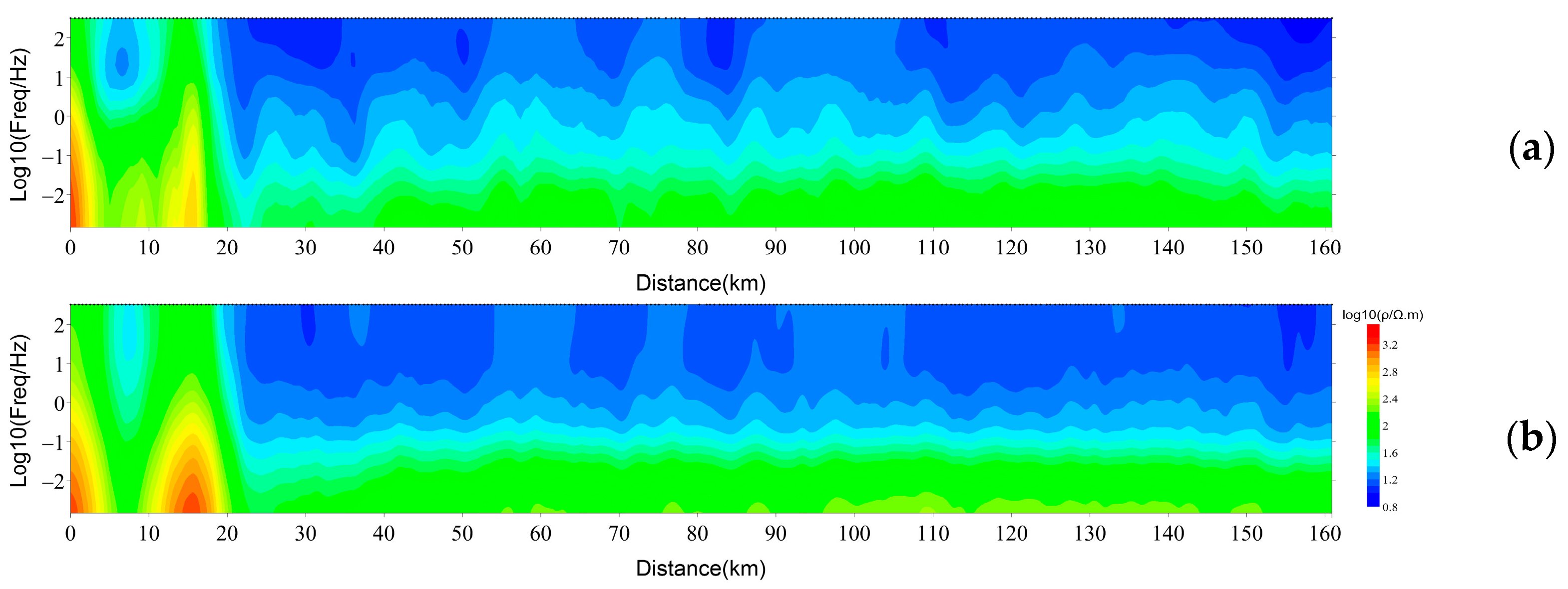 Magnetochemistry 09 00034 g014