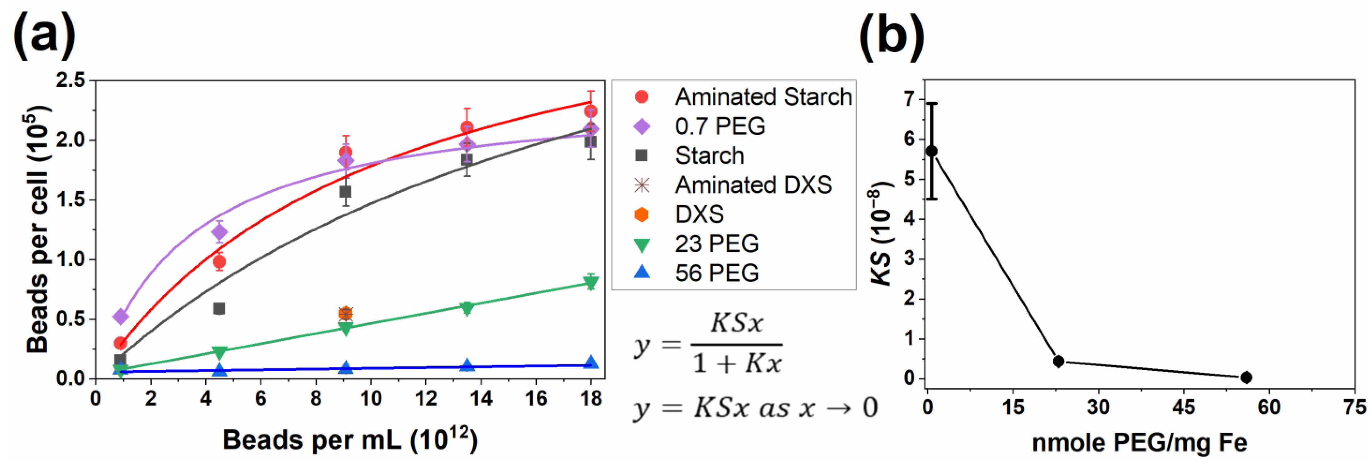 Magnetochemistry 09 00037 g003