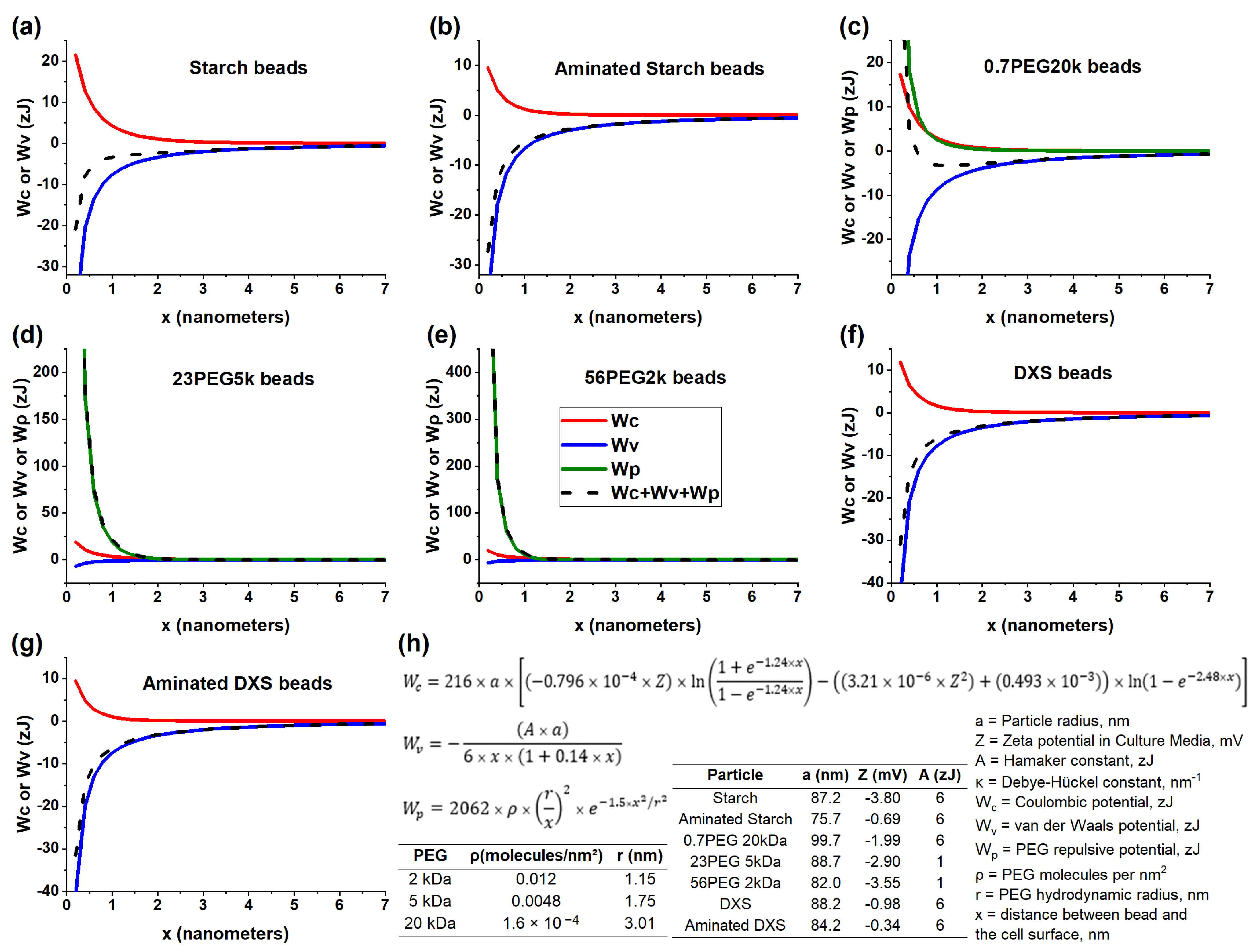 Magnetochemistry 09 00037 g004