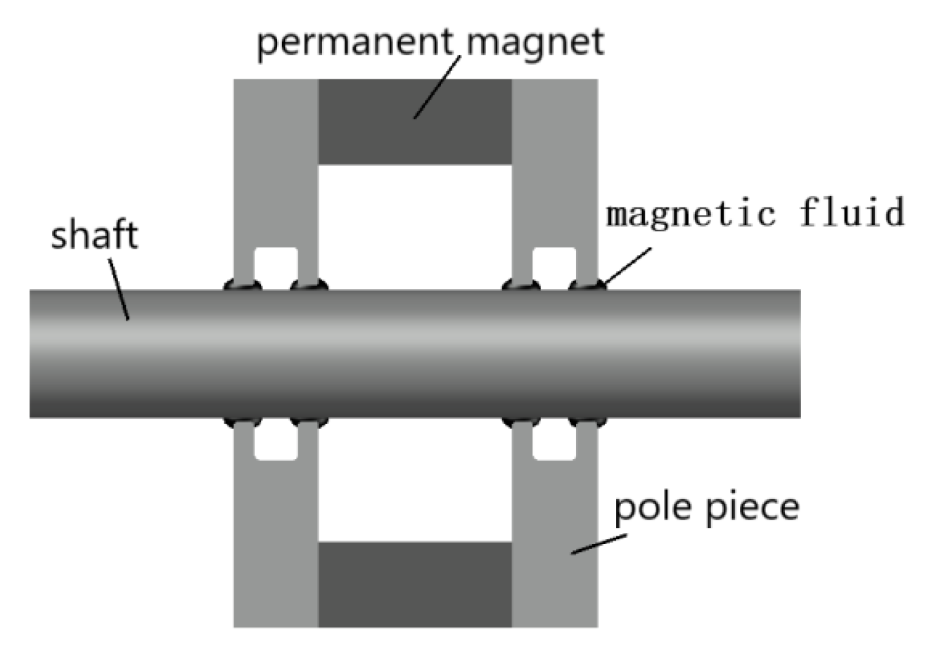 Magnetochemistry 09 00038 g002