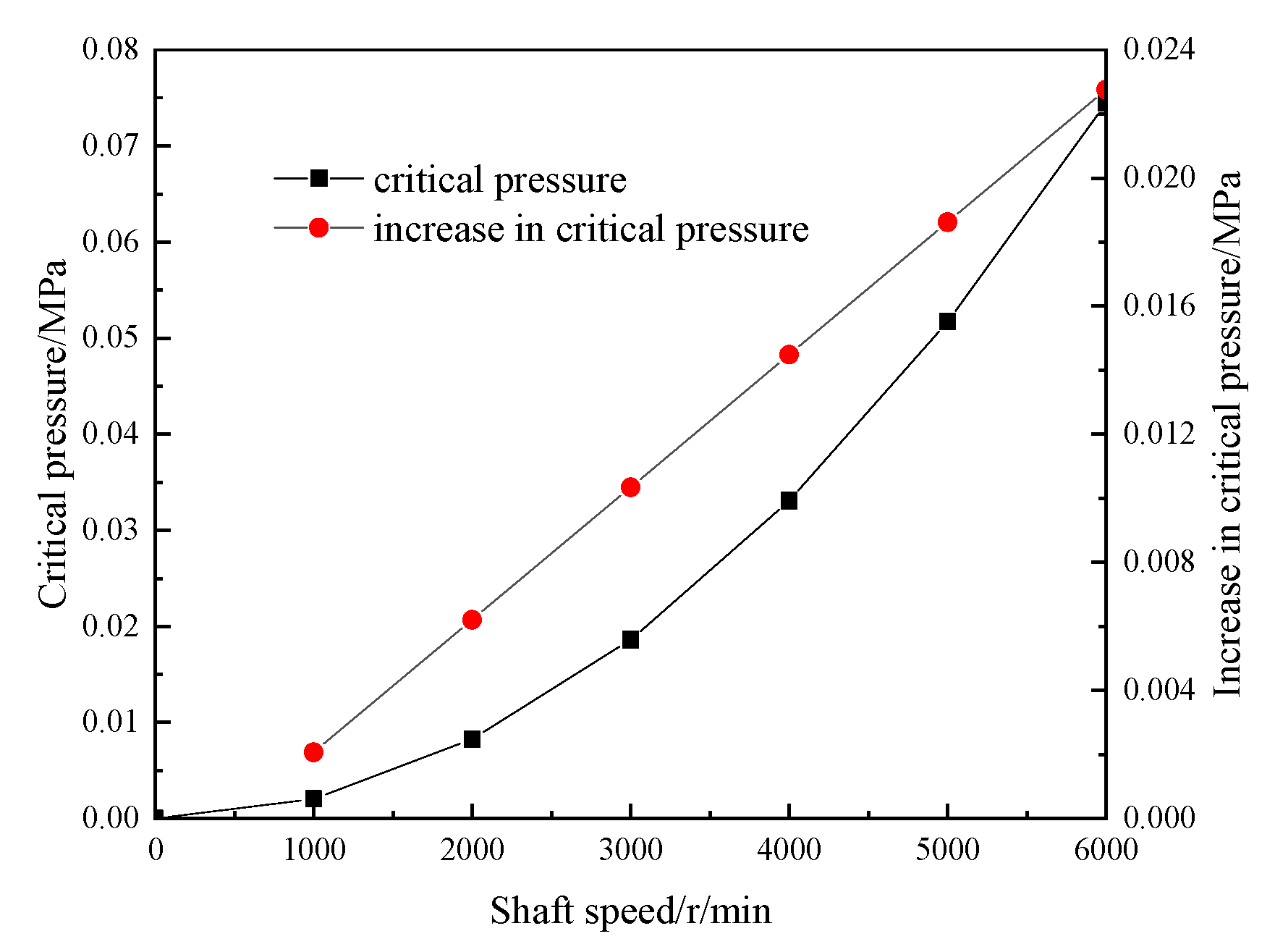 Magnetochemistry 09 00038 g006