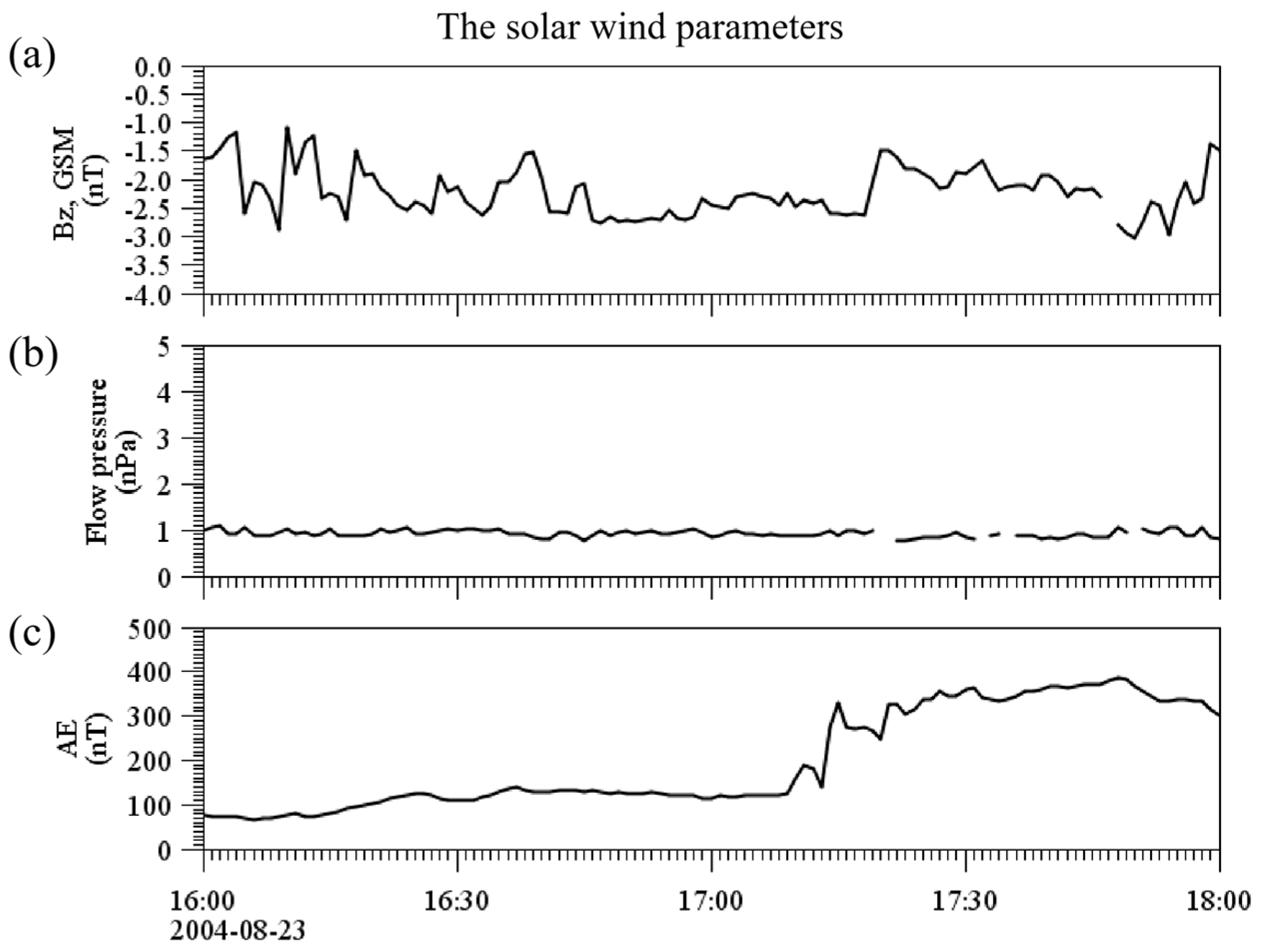 Magnetochemistry 09 00039 g001