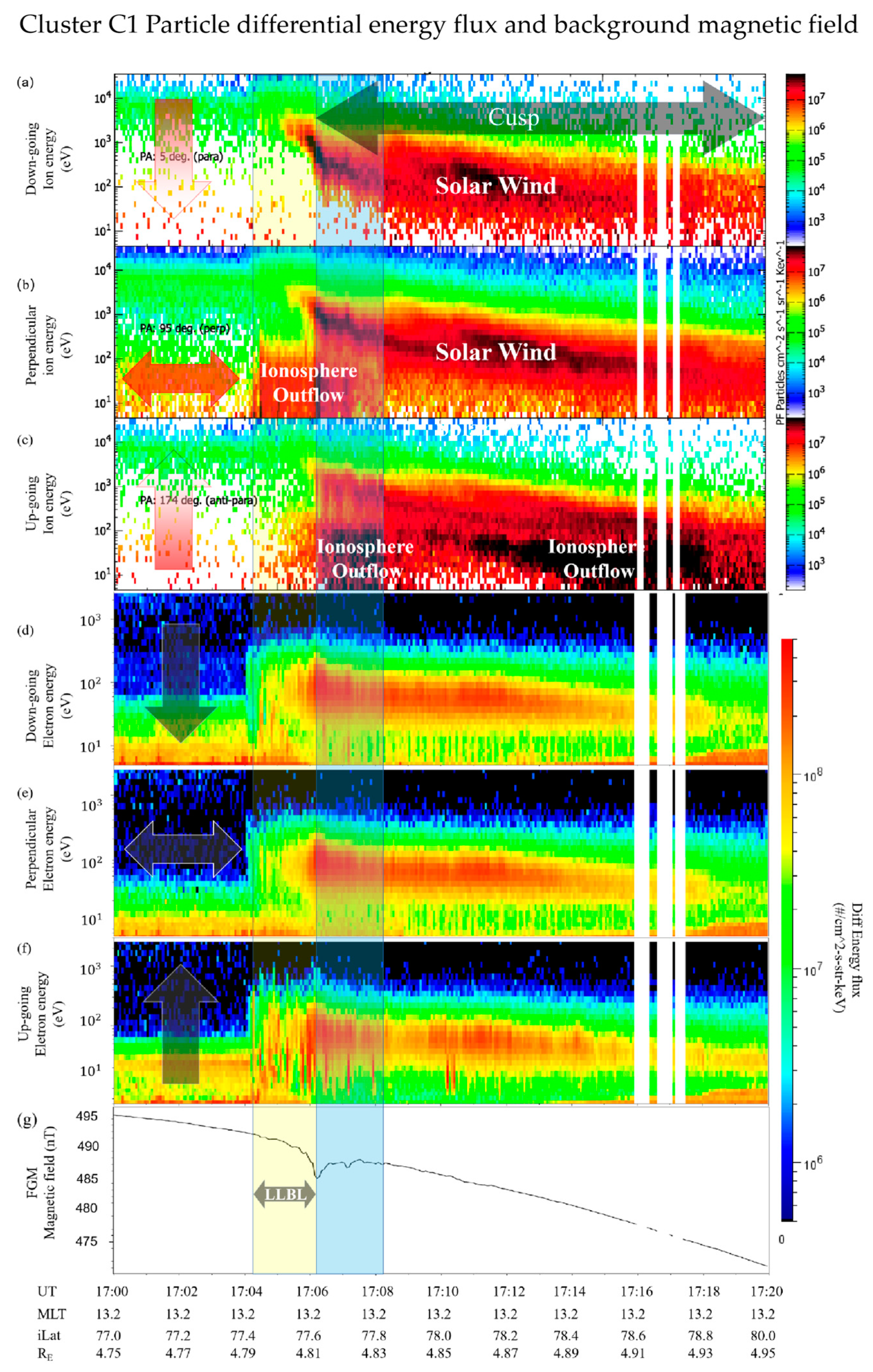 Magnetochemistry 09 00039 g003
