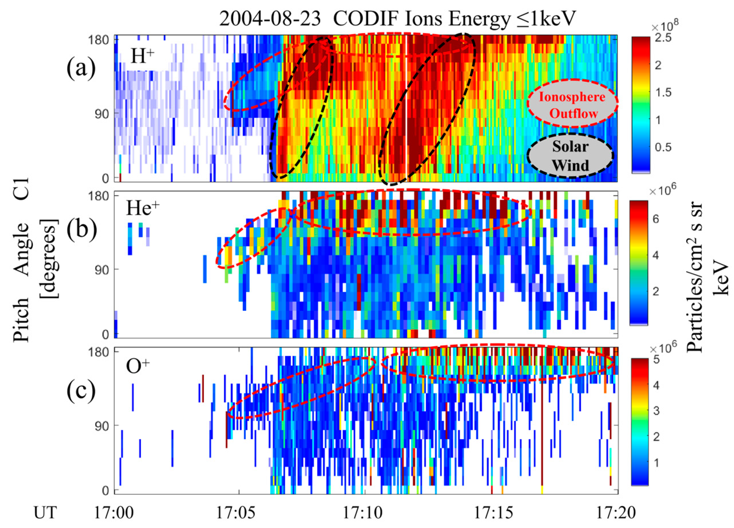 Magnetochemistry 09 00039 g004