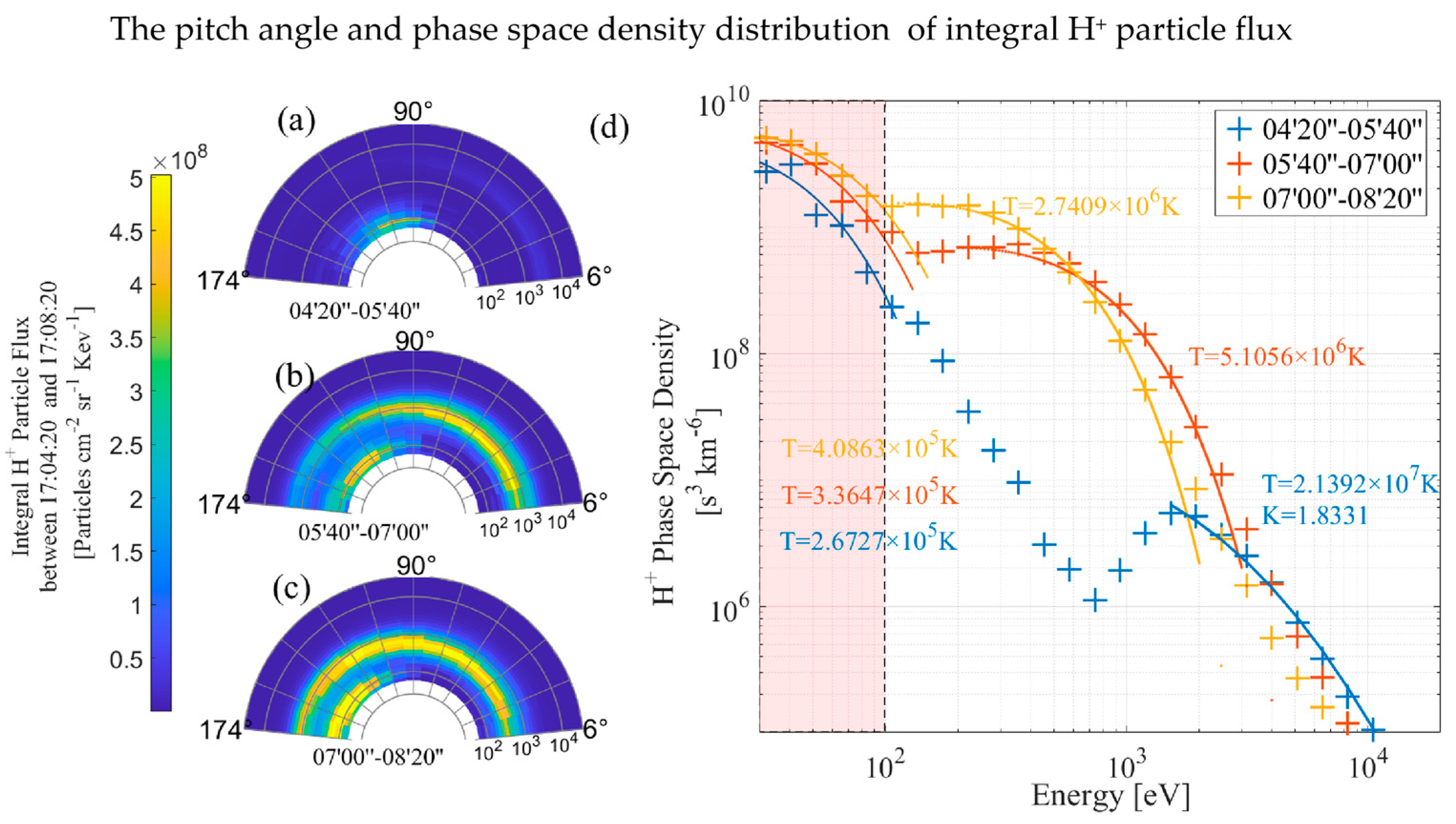 Magnetochemistry 09 00039 g006