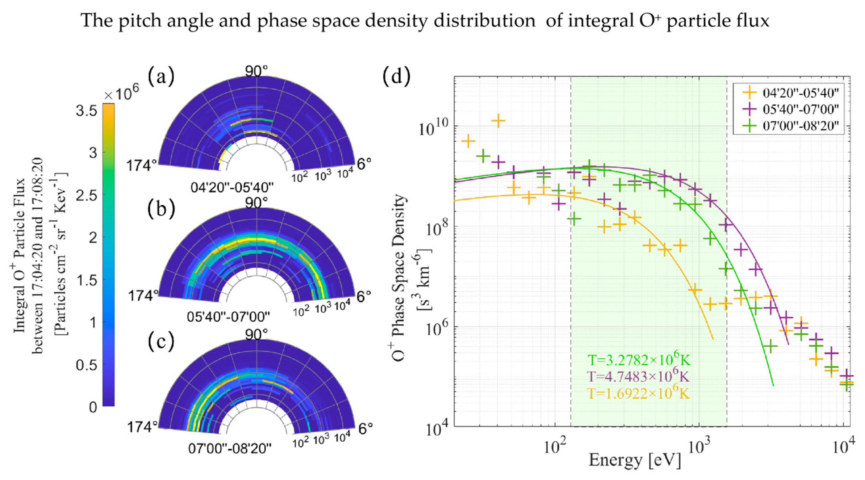 Magnetochemistry 09 00039 g007