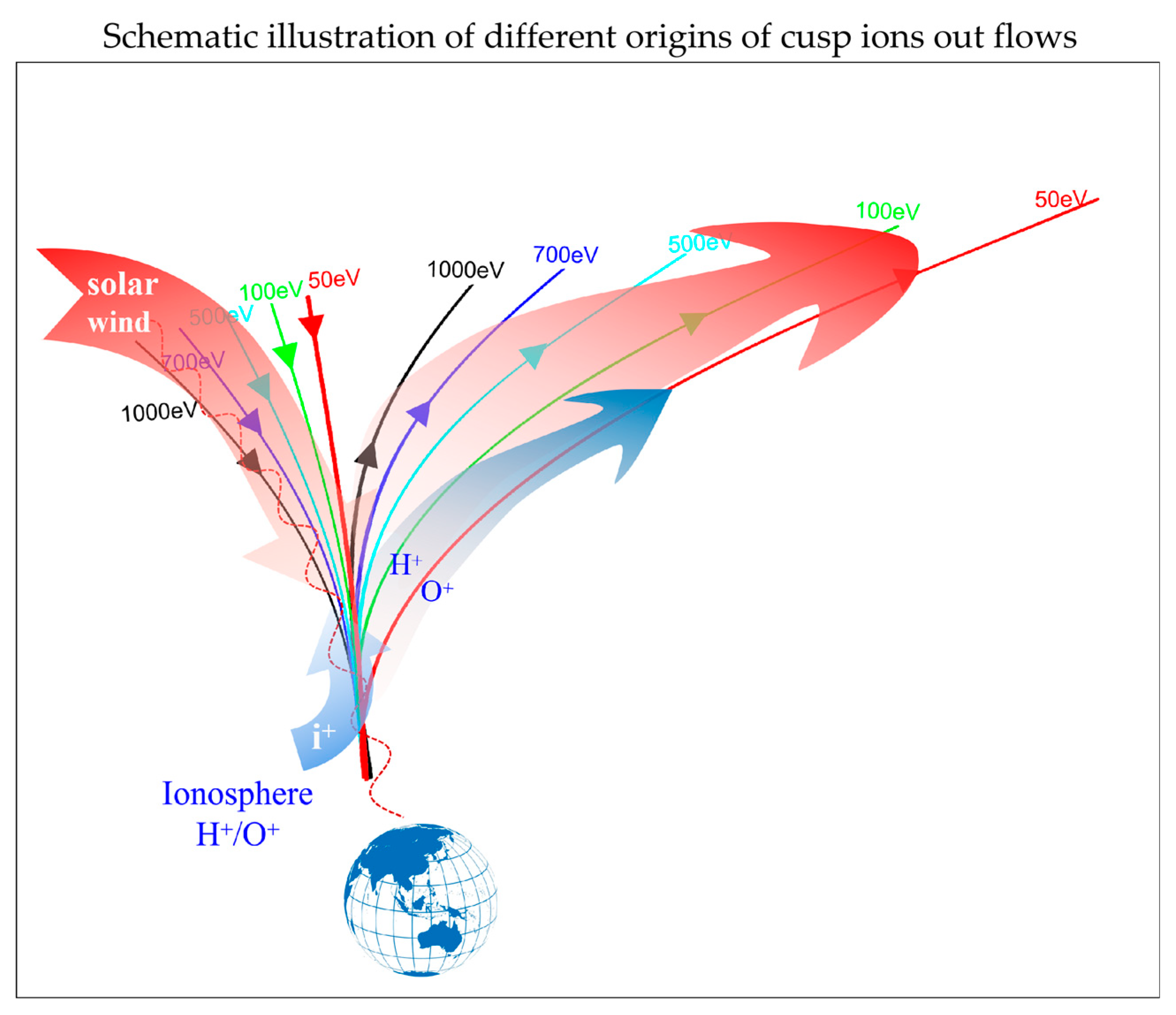 Magnetochemistry 09 00039 g008