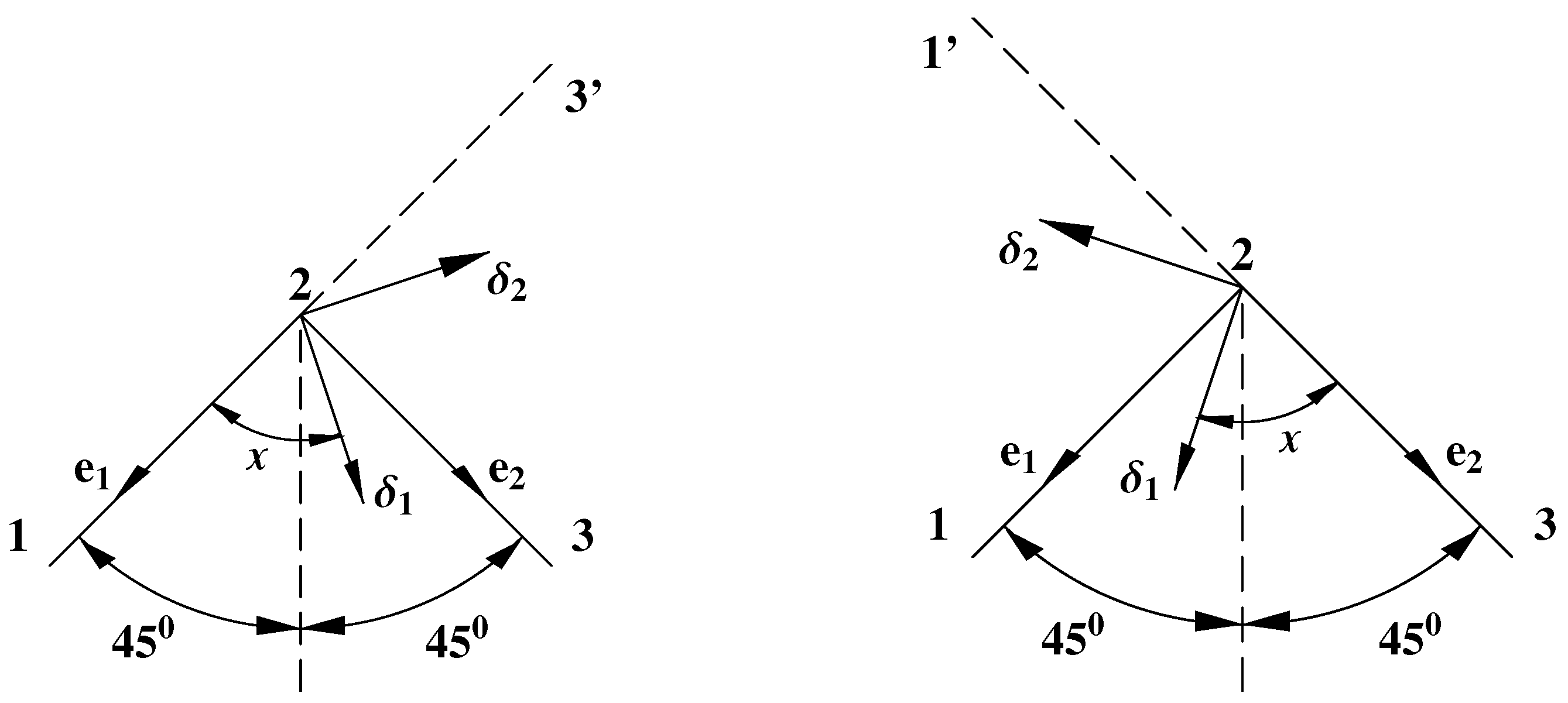 Magnetochemistry 09 00040 g002