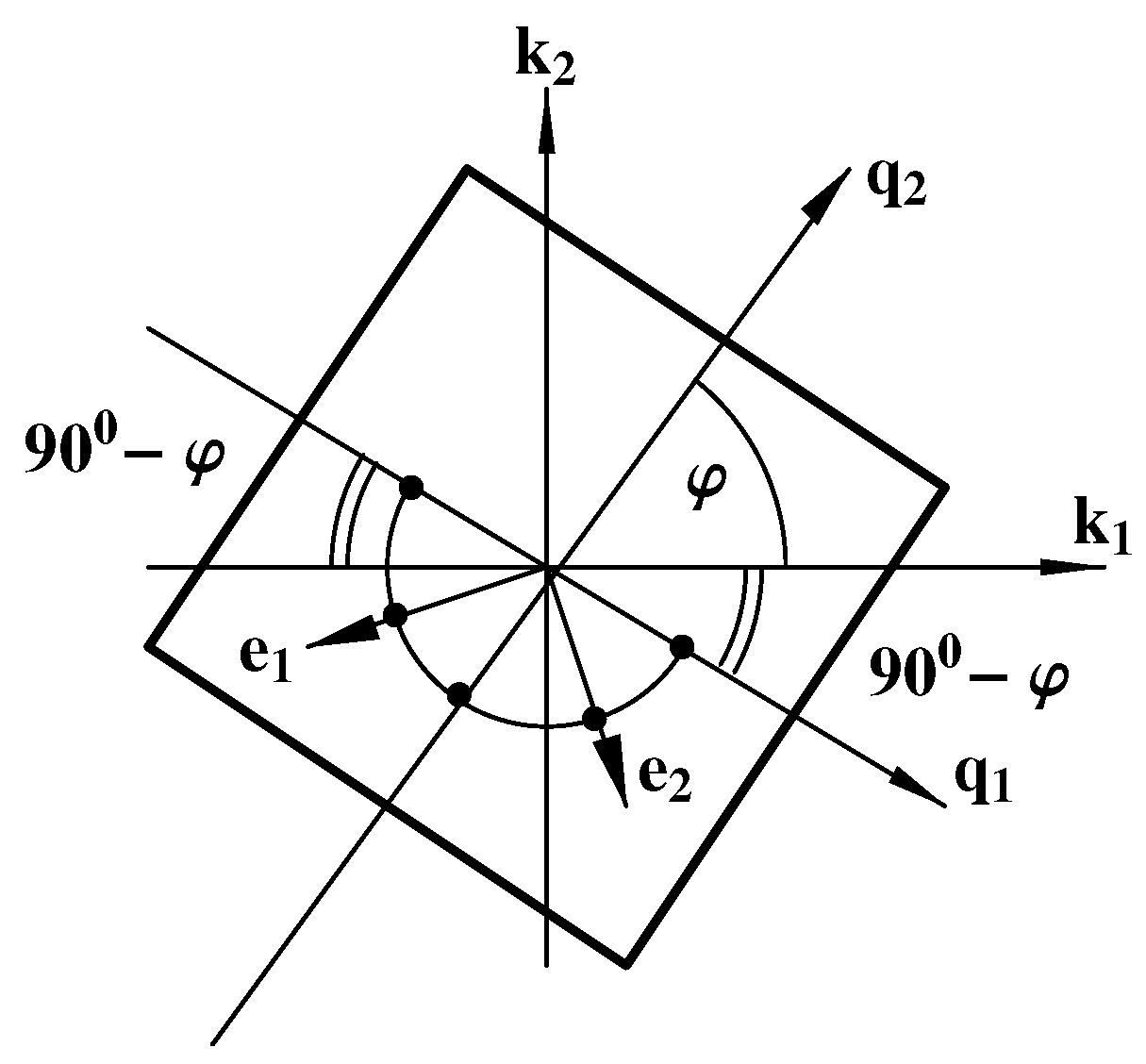 Magnetochemistry 09 00040 g008