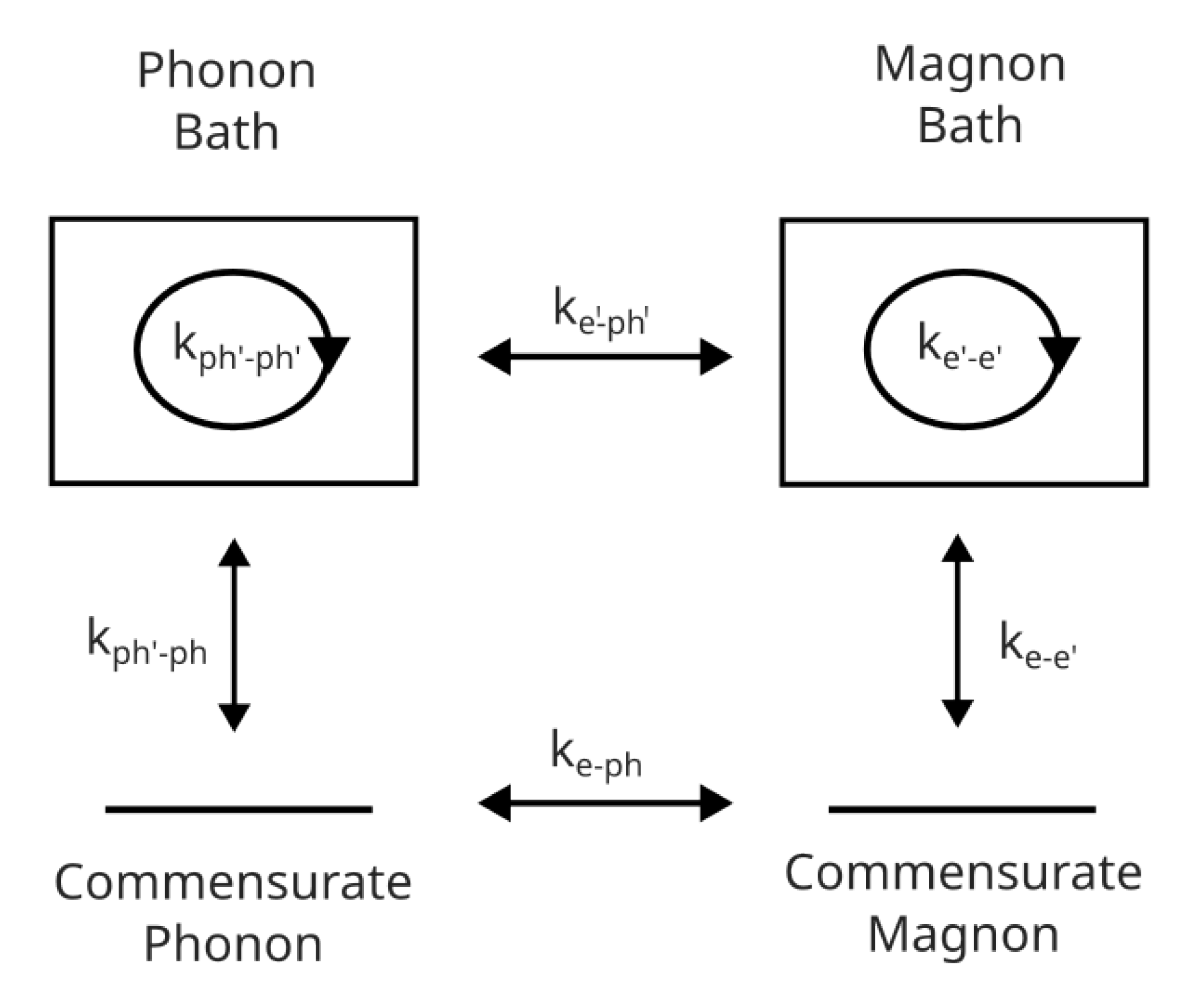 Magnetochemistry 09 00042 g004