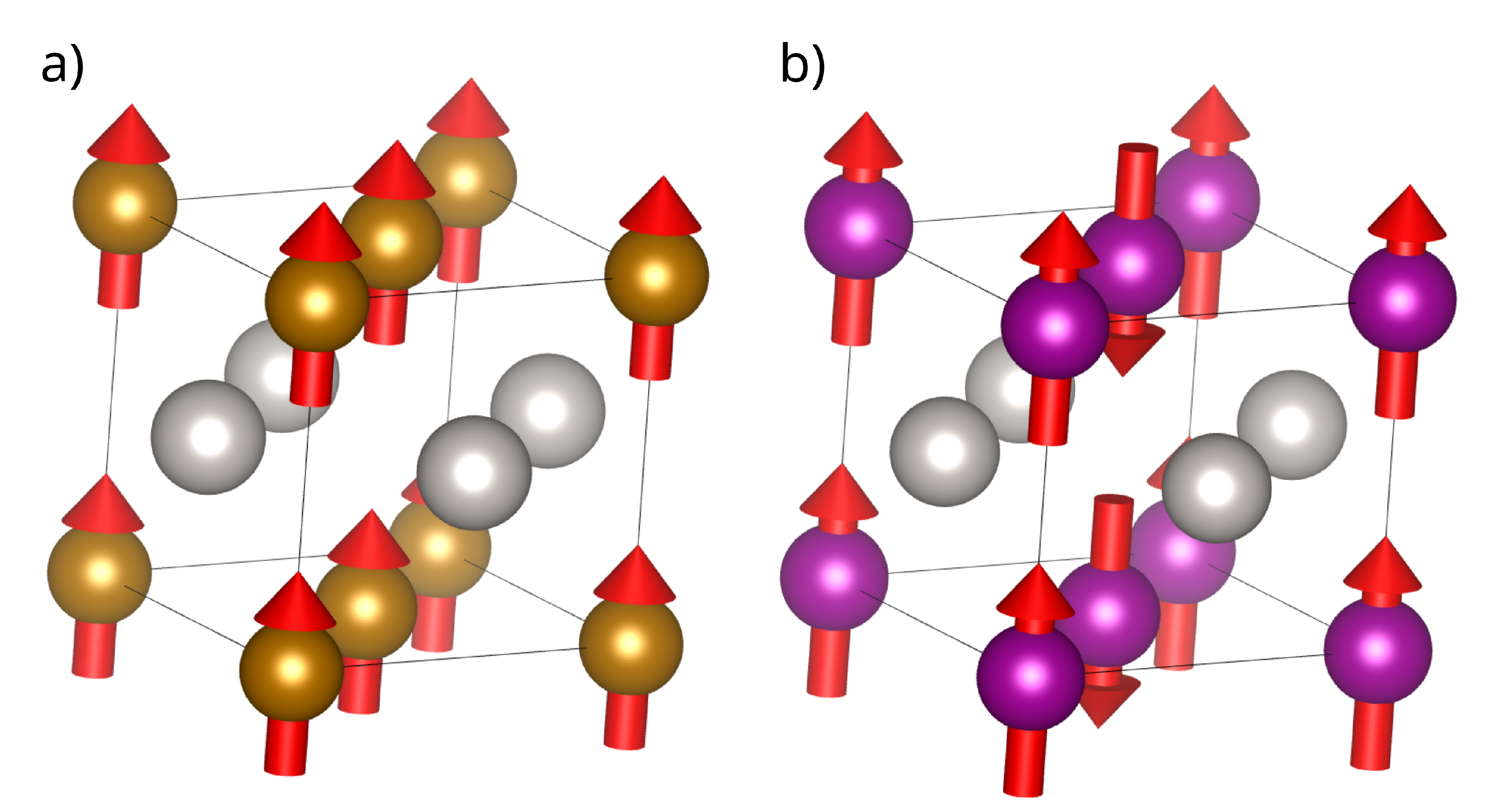Magnetochemistry 09 00042 g005