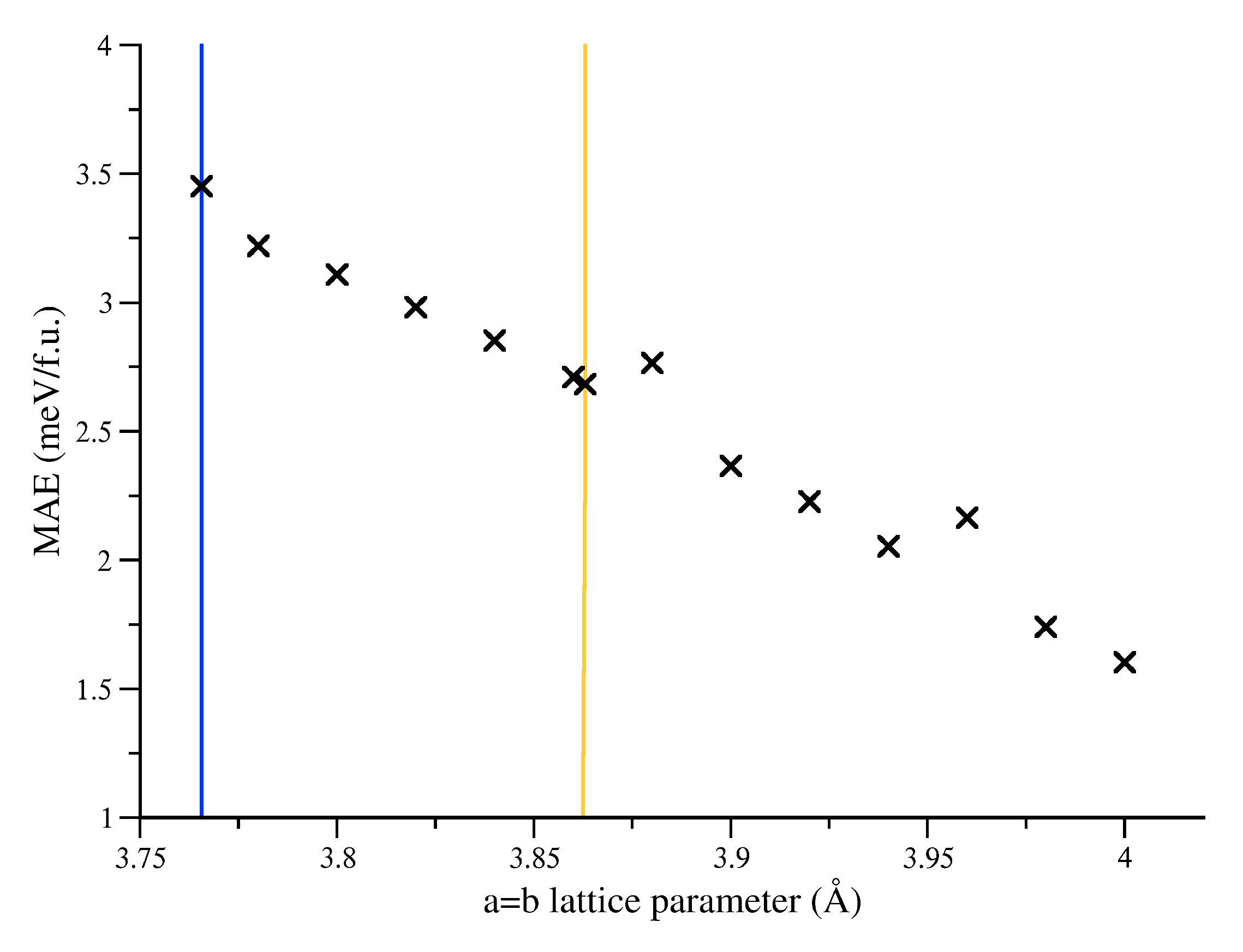 Magnetochemistry 09 00042 g007