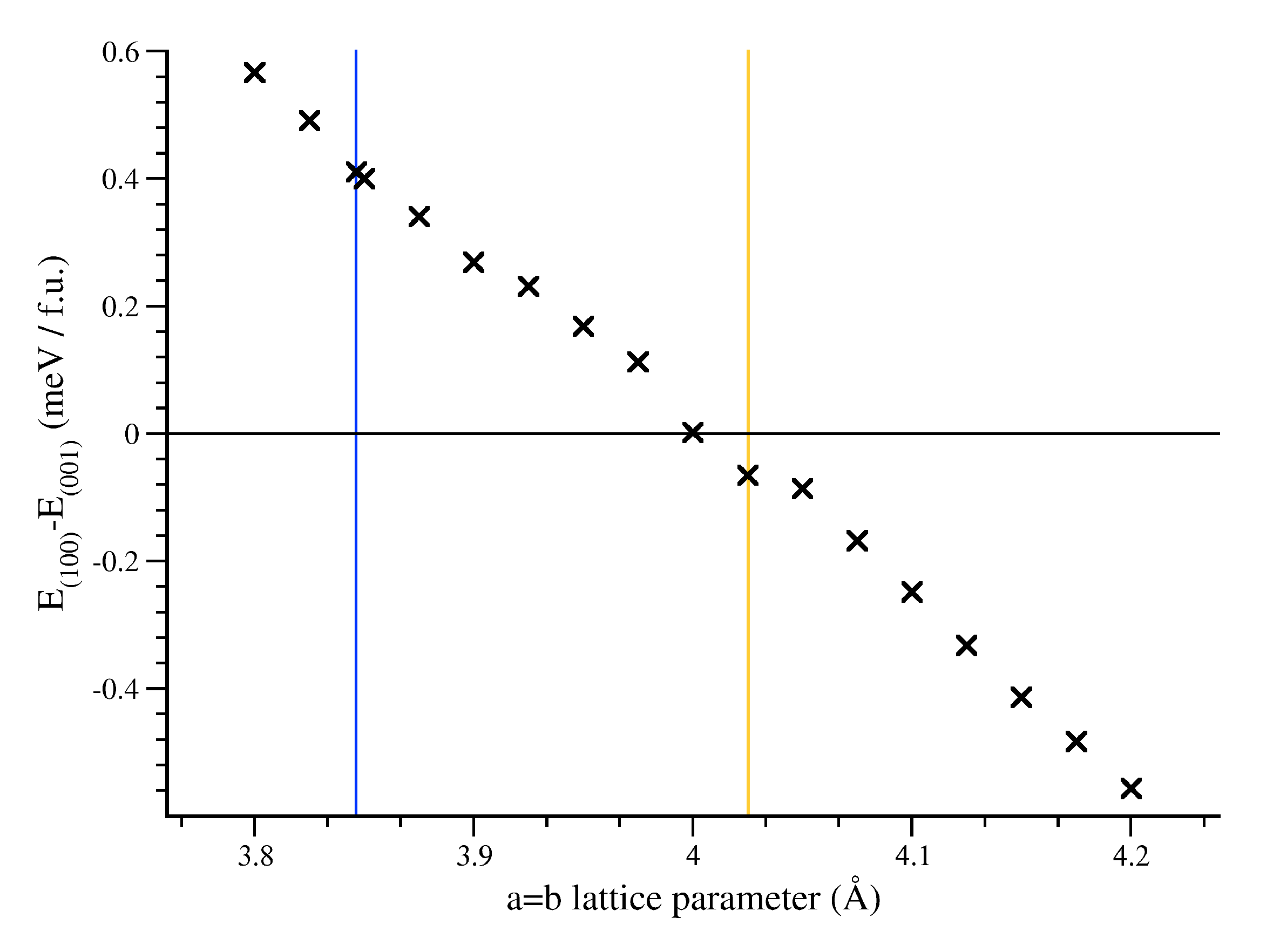 Magnetochemistry 09 00042 g009