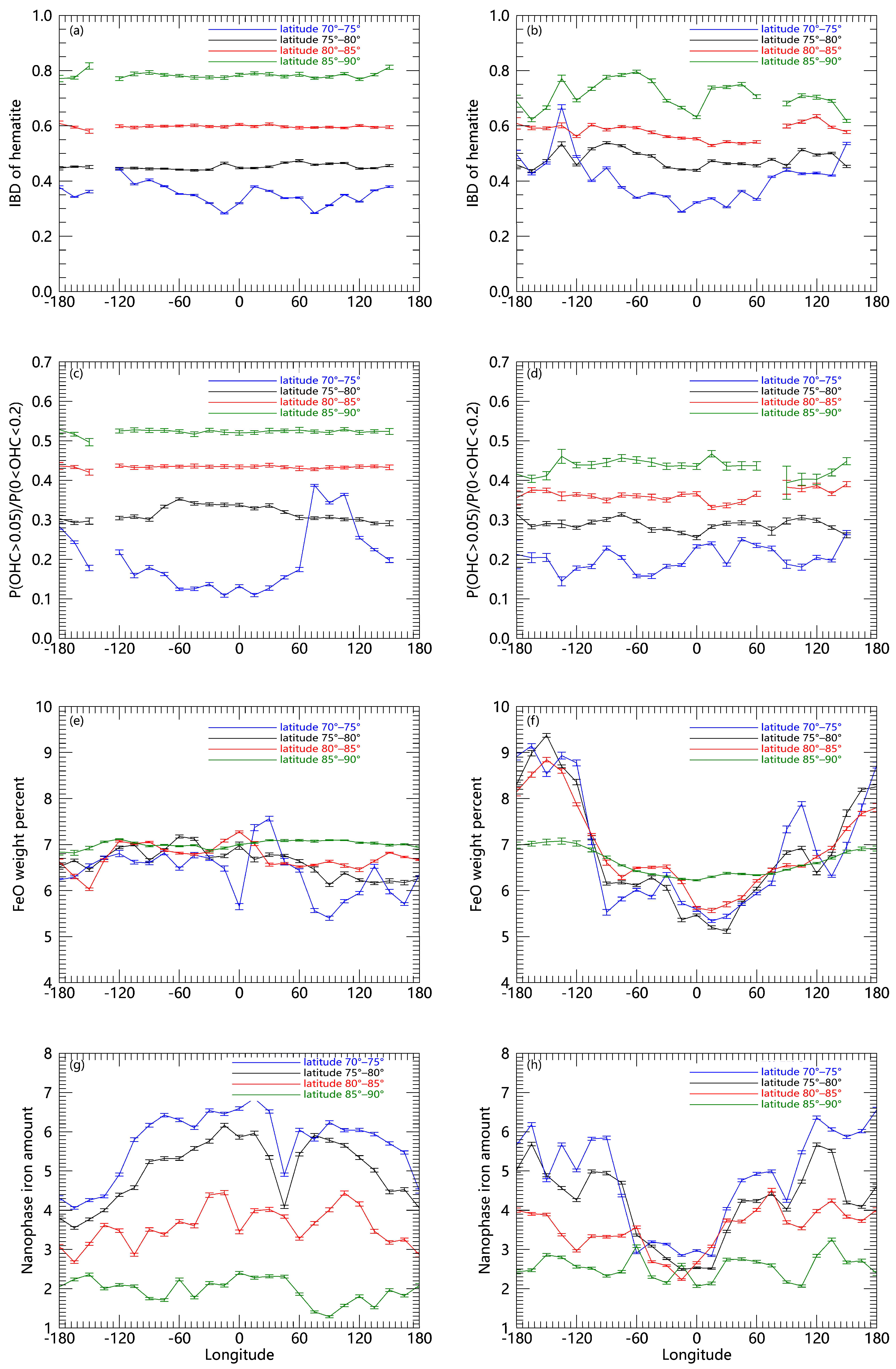 Magnetochemistry 09 00043 g001 Magnetochemistry 09 00043 g001