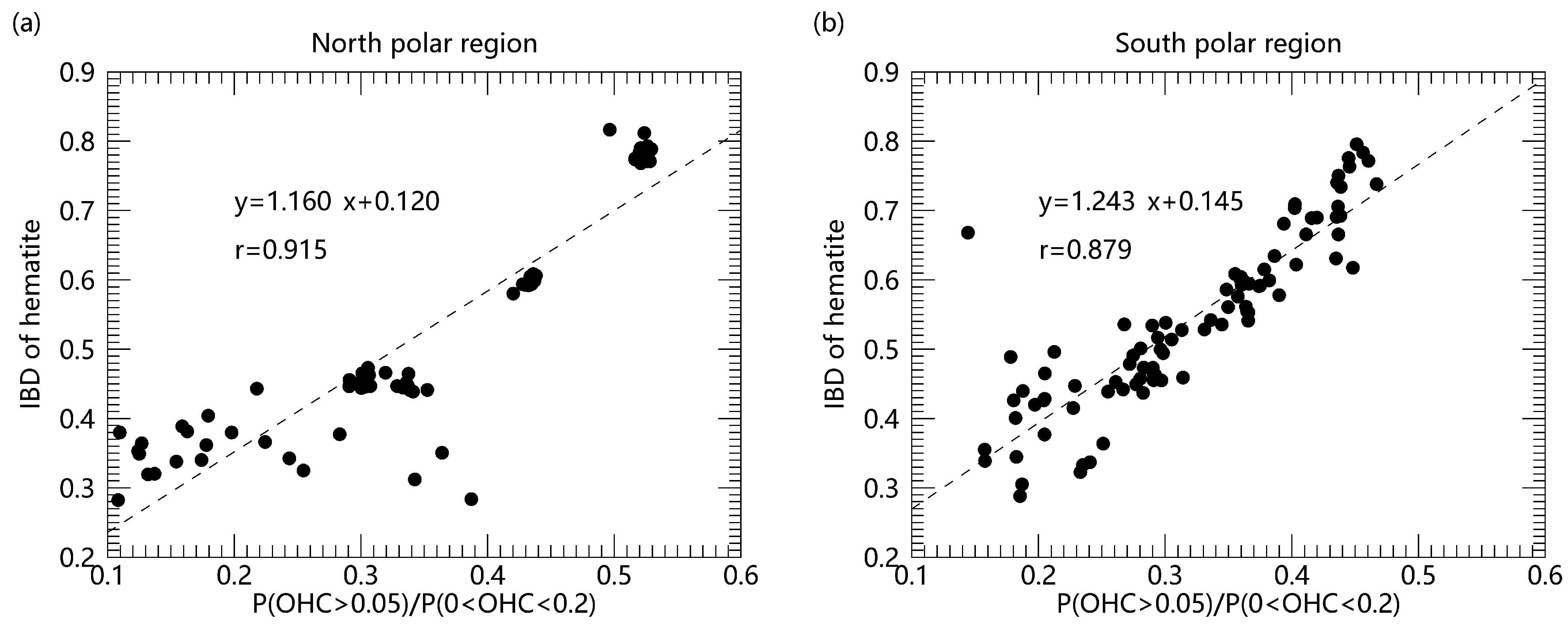Magnetochemistry 09 00043 g002 Magnetochemistry 09 00043 g002