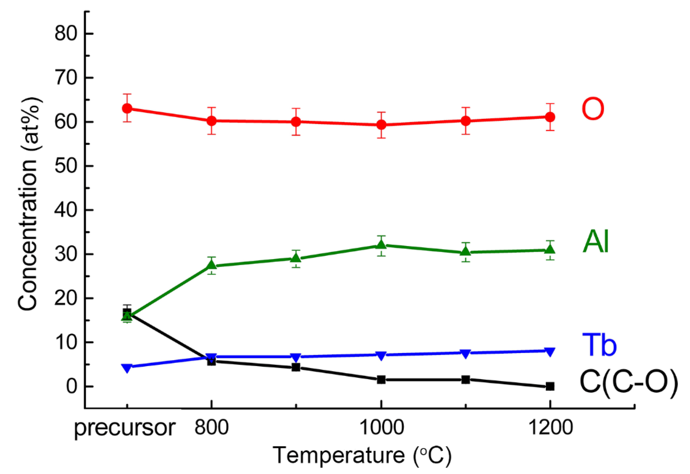 Magnetochemistry 09 00047 g002
