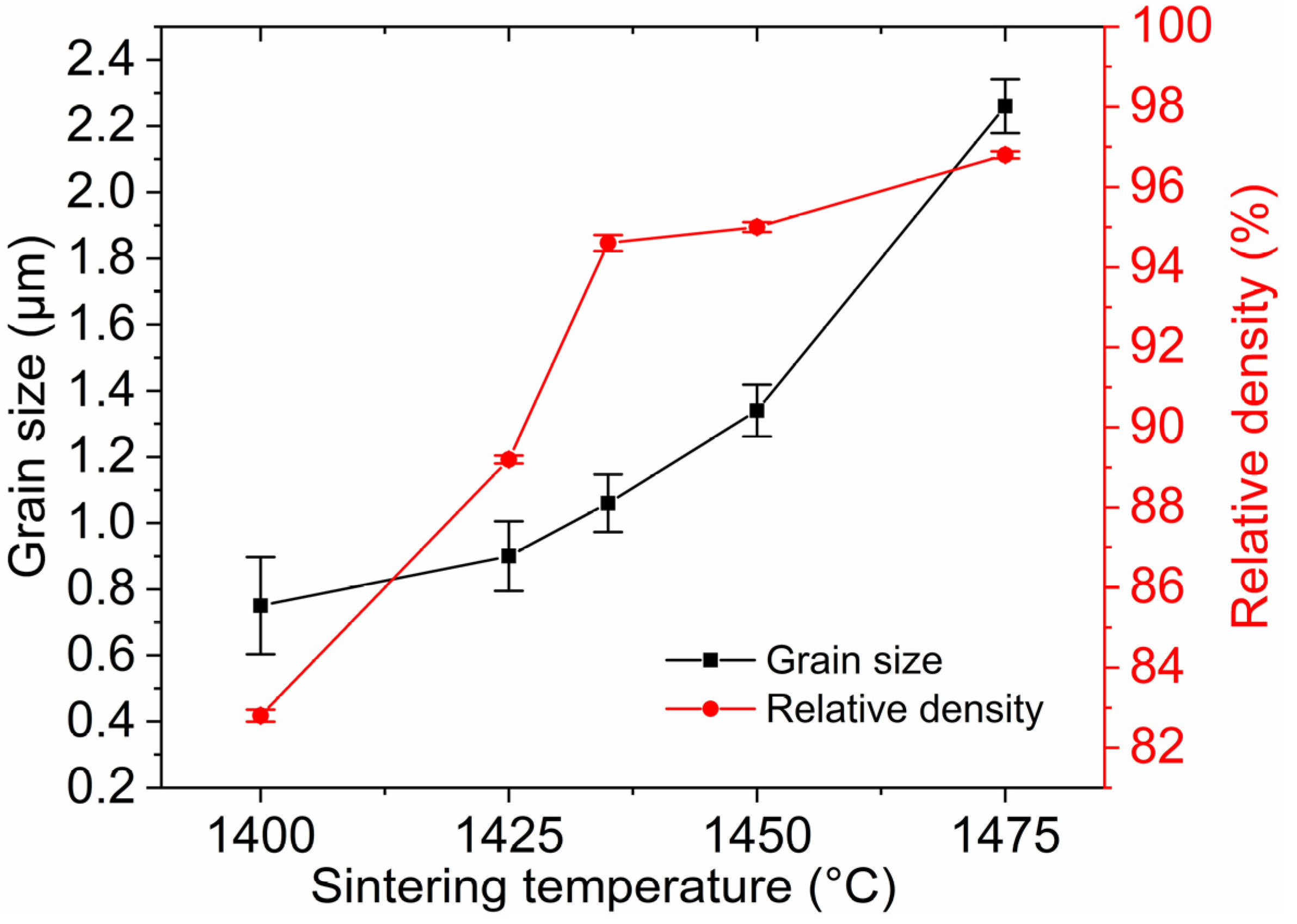 Magnetochemistry 09 00047 g006