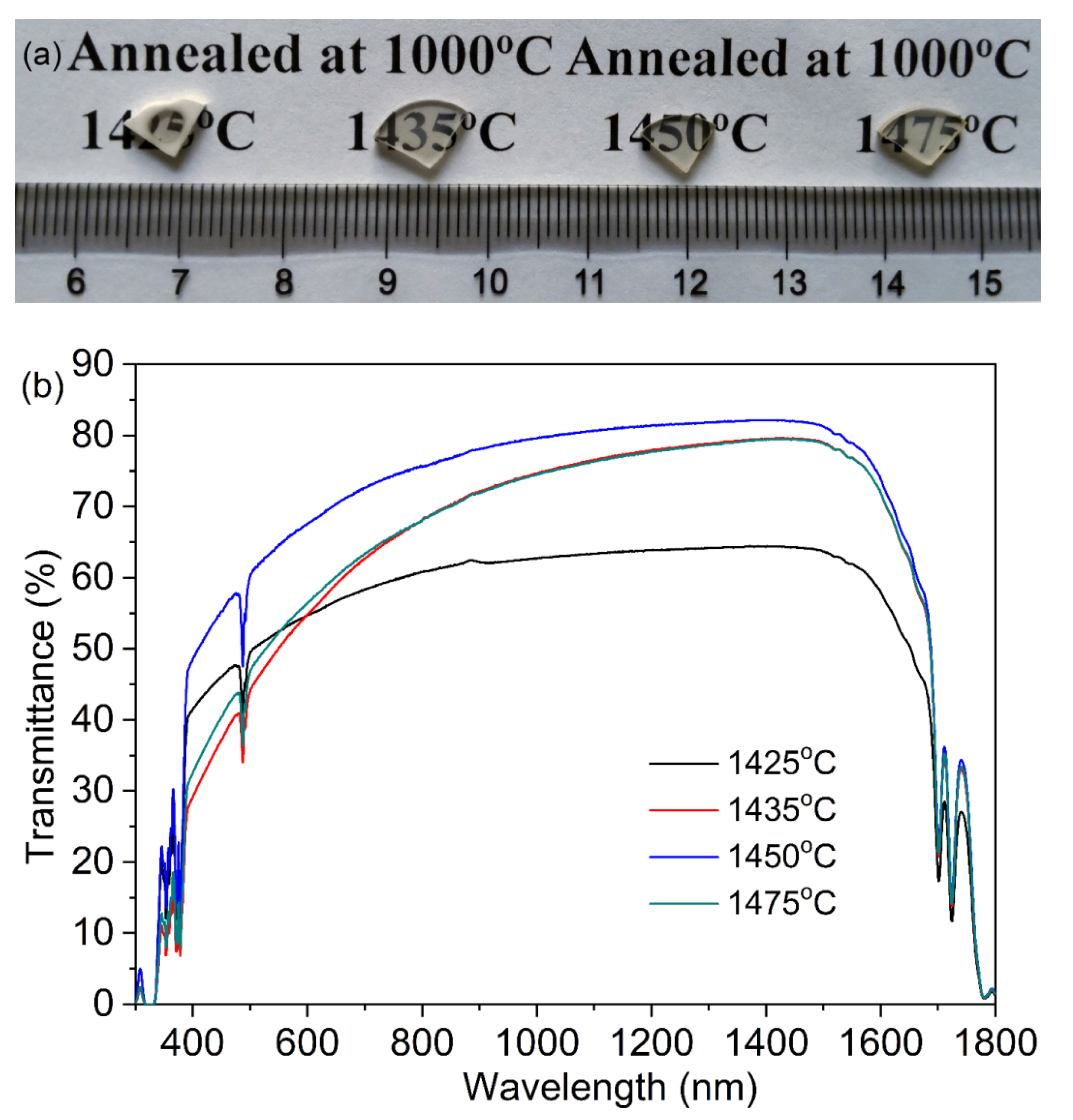 Magnetochemistry 09 00047 g008