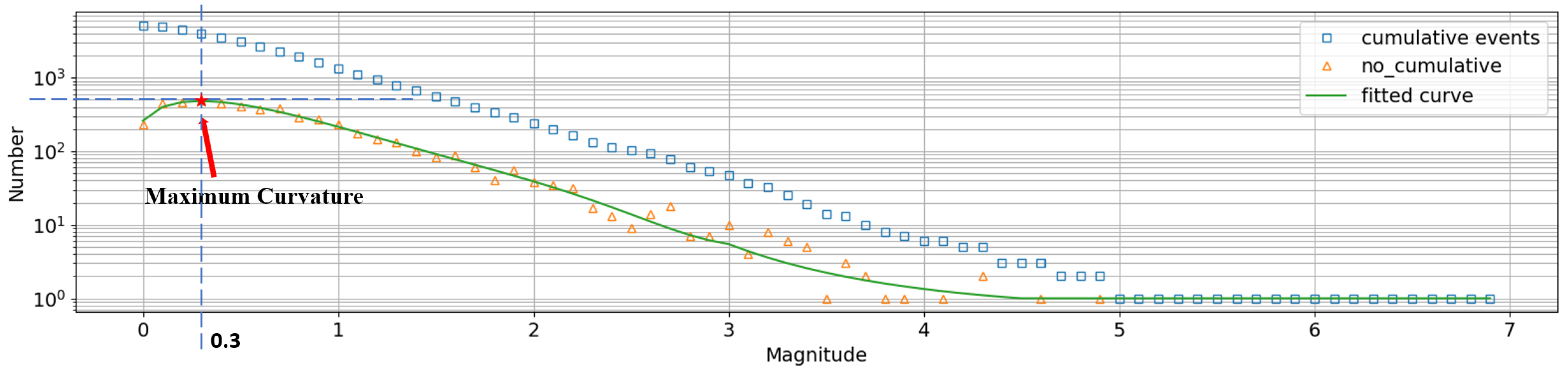 Magnetochemistry 09 00048 g003