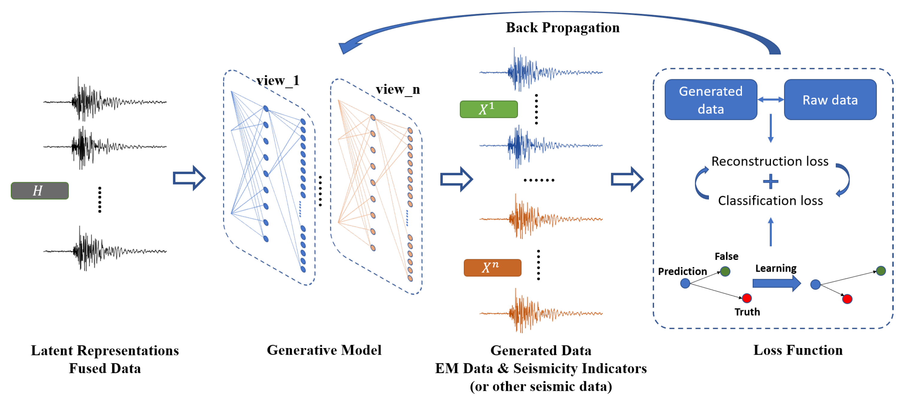 Magnetochemistry 09 00048 g004