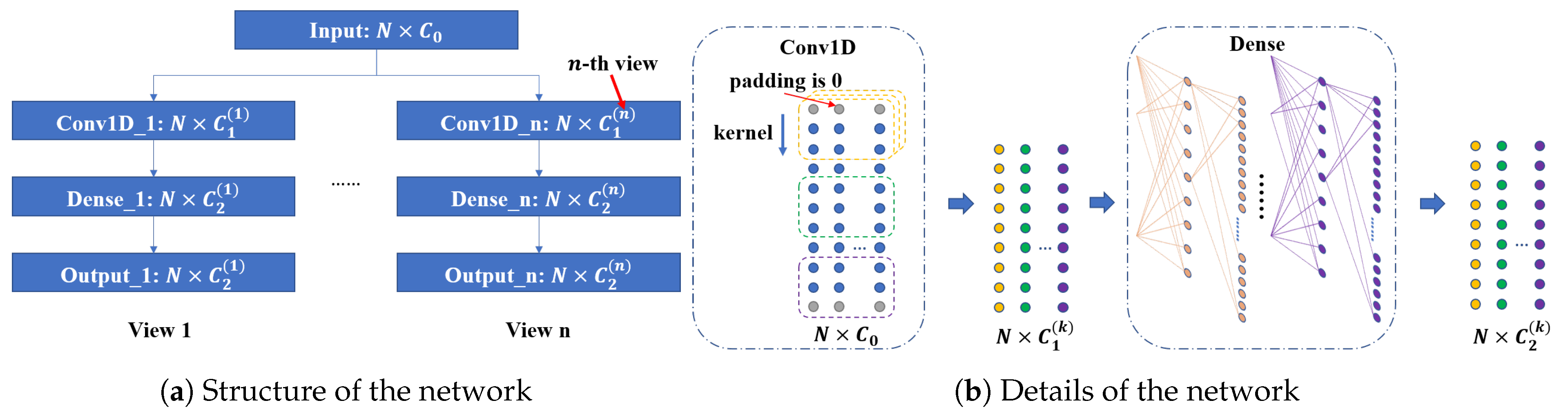 Magnetochemistry 09 00048 g005