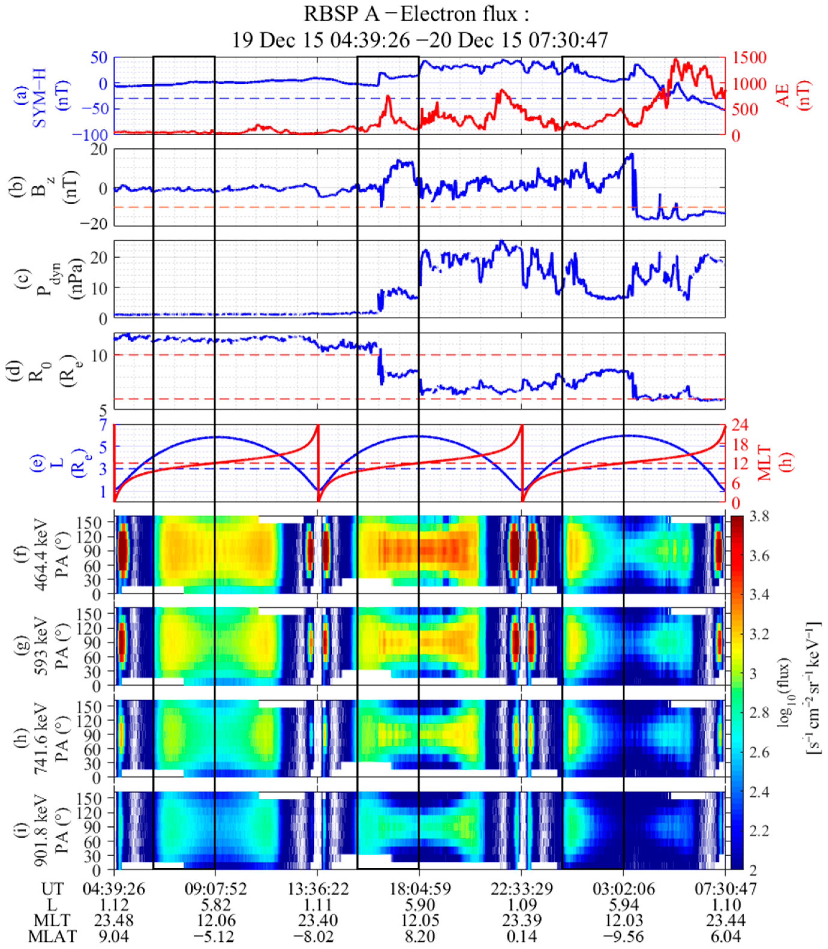 Magnetochemistry 09 00052 g001