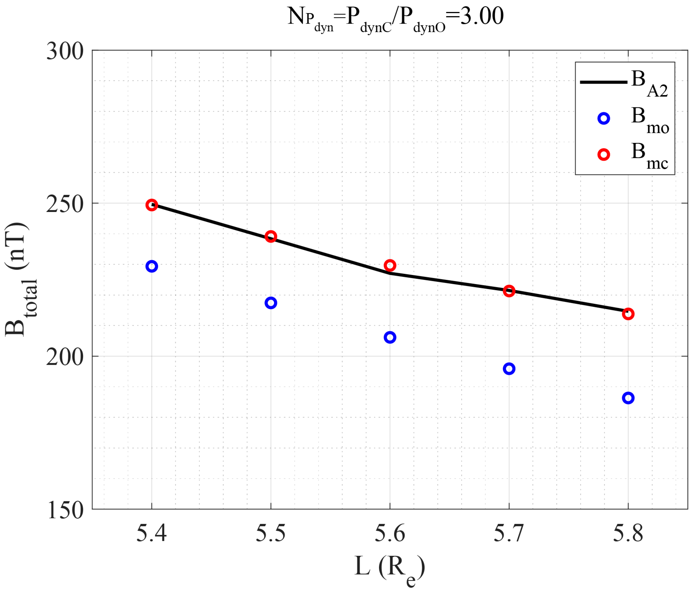 Magnetochemistry 09 00052 g003