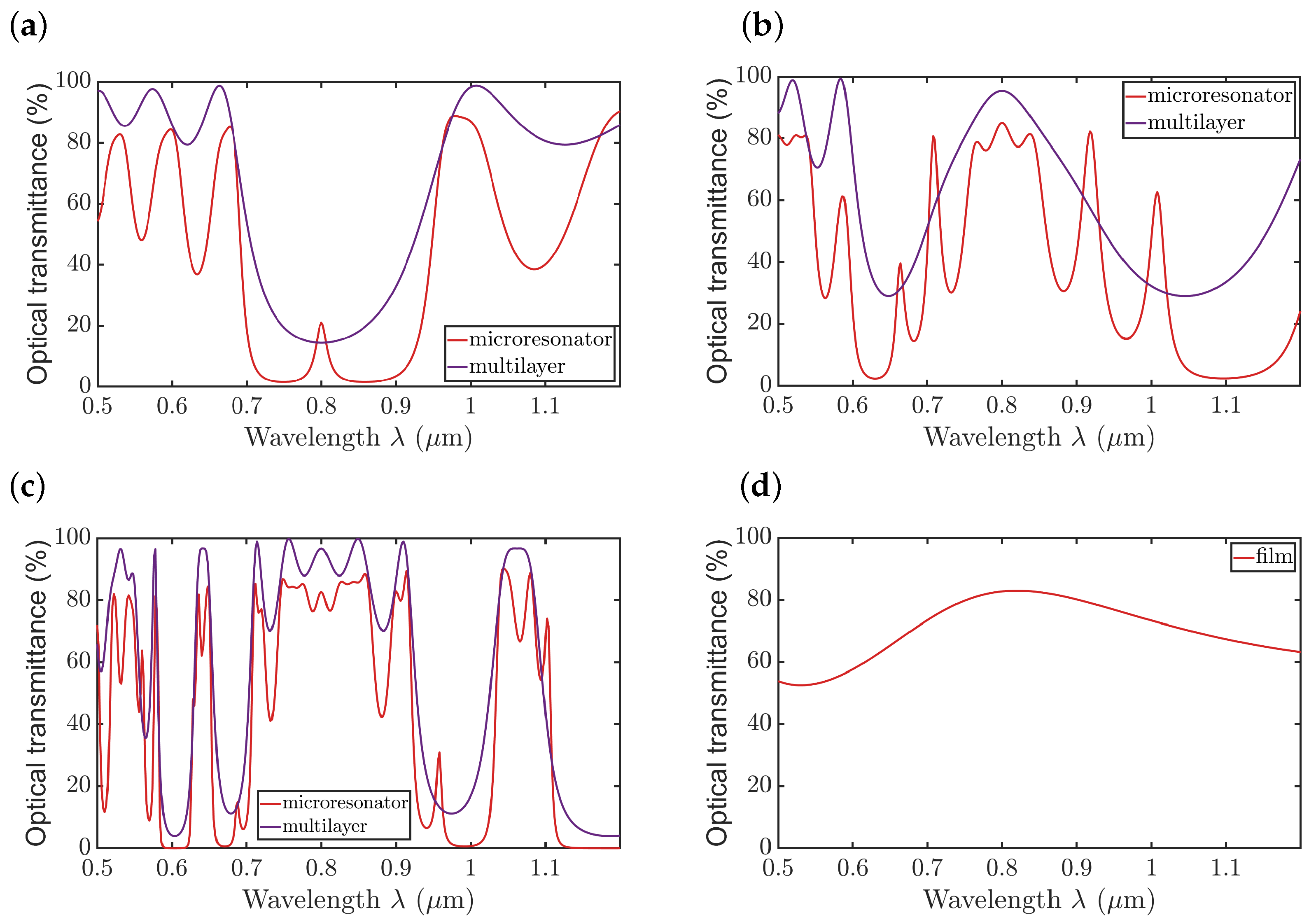 Magnetochemistry 09 00054 g003 Magnetochemistry 09 00054 g003