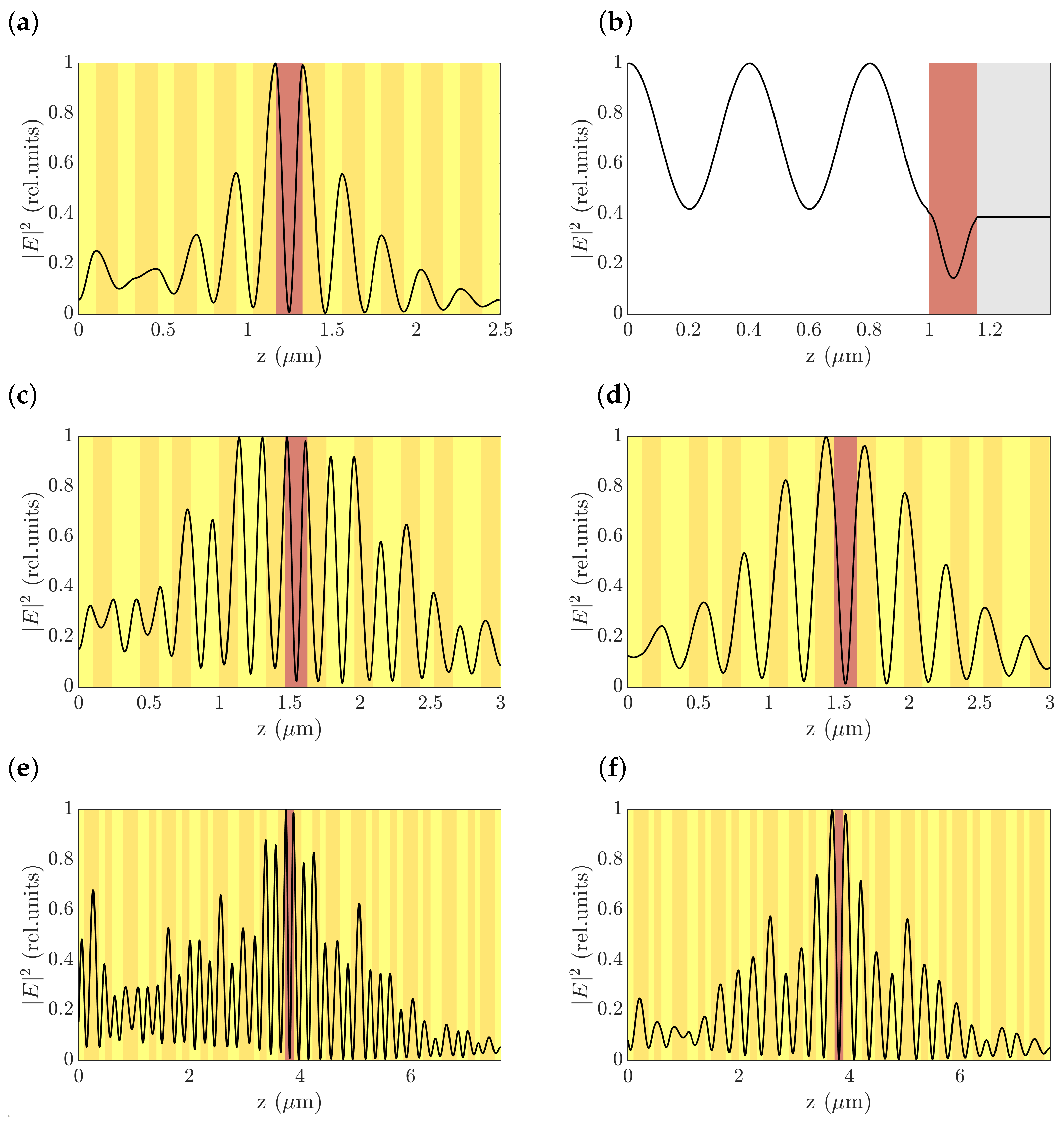 Magnetochemistry 09 00054 g004 Magnetochemistry 09 00054 g004